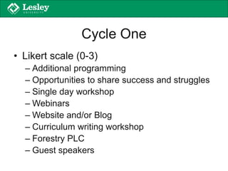 Cycle One
• Likert scale (0-3)
– Additional programming
– Opportunities to share success and struggles
– Single day workshop
– Webinars
– Website and/or Blog
– Curriculum writing workshop
– Forestry PLC
– Guest speakers
 