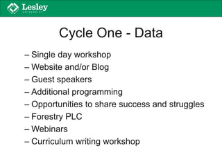 Cycle One - Data
– Single day workshop
– Website and/or Blog
– Guest speakers
– Additional programming
– Opportunities to share success and struggles
– Forestry PLC
– Webinars
– Curriculum writing workshop
 