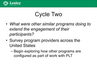 Cycle Two
• What were other similar programs doing to
extend the engagement of their
participants?
• Survey program providers across the
United States
– Begin exploring how other programs are
configured as part of work with PLT
 