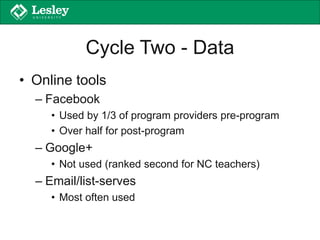 Cycle Two - Data
• Online tools
– Facebook
• Used by 1/3 of program providers pre-program
• Over half for post-program
– Google+
• Not used (ranked second for NC teachers)
– Email/list-serves
• Most often used
 