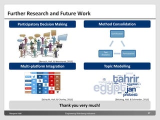 Margeret Hall Engineering Well-being Indicators 27
Further Research and Future Work
Topic Modelling
Thank you very much!
Method ConsolidationParticipatory Decision Making
Multi-platform Integration
[Böcking, Hall, & Schneider, 2015][Schacht, Hall, & Chorley, 2015]
Gamification
Participation
Text
Analytics
[Bertsch, Hall, & Weinhardt, 2015]
 