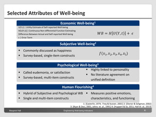 Margeret Hall Engineering Well-being Indicators 6
Selected Attributes of Well-being
1: [Easterlin, 1974; Frey & Stutzer, 2001] 2: [Diener & Seligman, 2002]
3: [Ryan & Deci, 2001; Johns et. al., 1991] 4: [Huppert & So, 2011; Hall et. al., 2013]
 Annual household income
 Cardinal utility 𝑊𝐵 = 𝐻 𝑈 𝑌, 𝑡 + 𝜖
Economic Well-being1
 Commonly discussed as happiness
 Survey-based, single-item constructs
𝑓(𝑥1, 𝑥2, 𝑥3, 𝑥4, 𝑥5)
Subjective Well-being2
 Called eudemonia, or satisfaction
 Survey-based, multi-item constructs
 Highly linked to personality
 No literature agreement on
unified definition
Psychological Well-being3
 Hybrid of Subjective and Psychological WB
 Single and multi-item constructs
 Measures positive emotions,
characteristics, and functioning
Human Flourishing4
U(Y,t) | Utility Estimate of Self-reported Well-being
H[U(Y,t)] | Continuous Non-differential Function Estimating
Difference Between Actual and Self-reported Well-being
ϵ | Error Term
 