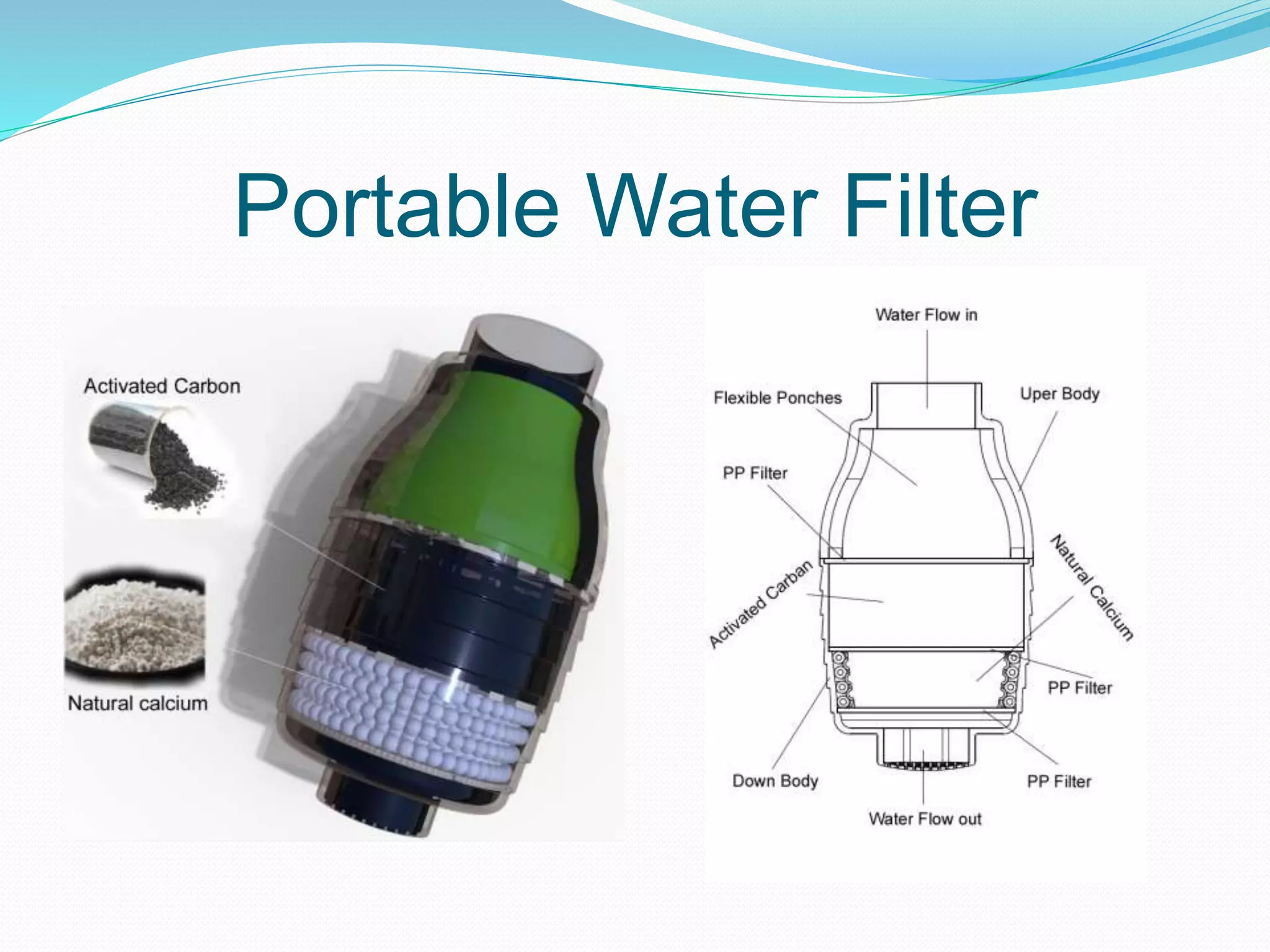 Portable Water Filter
 