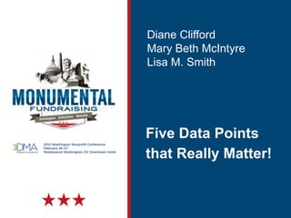 Five Data Points
that Really Matter!
Diane Clifford
Mary Beth McIntyre
Lisa M. Smith
 