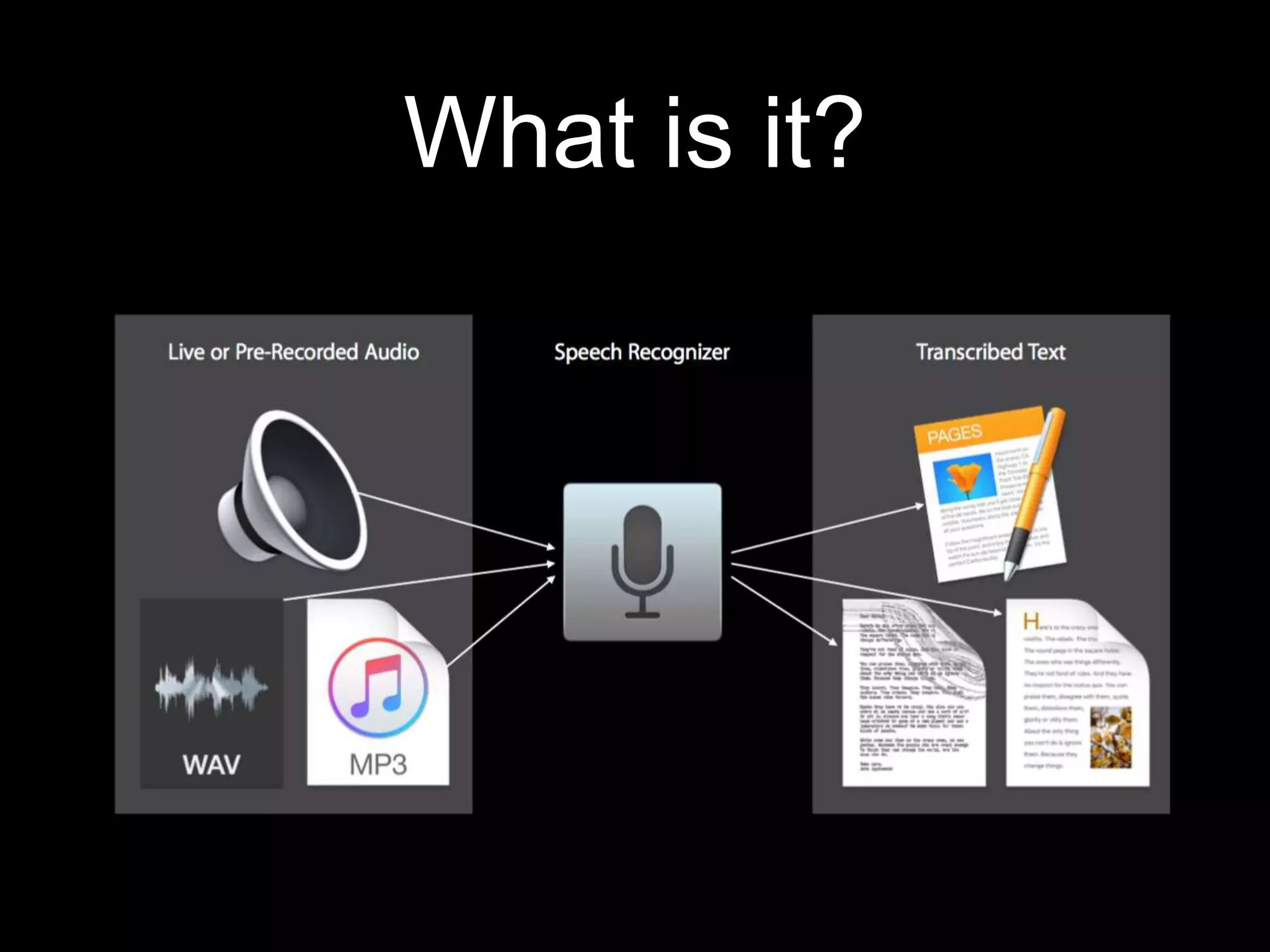 Speech recognition api ppt