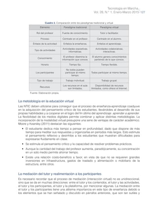 Tecnología en Marcha,
Vol. 28, N.° 1, Enero-Marzo 2015 127
Cuadro 2. Comparación entre los paradigmas tradicional y virtual
Elemento Paradigma tradicional Paradigma virtual
Rol del profesor Fuente de conocimiento. Tutor o facilitador.
Proceso Centrado en el profesor. Centrado en el alumno.
Énfasis de la actividad Enfatiza la enseñanza. Enfatiza el aprendizaje.
Tipo de actividades
Actividades expositivas,
informativas.
Actividades colaborativas,
interactivas.
Conocimiento
El profesor disemina la
información que conoce.
El alumno genera conocimientos
partiendo de lo que conoce.
Horario Tiempo fijo. Tiempo flexible.
Los participantes
No todos pueden
participar al mismo
tiempo.
Todos participan al mismo tiempo.
Tipo de trabajo Trabajo individual. Trabajo grupal.
Recursos
Los recursos en el aula
son limitados.
Disponibilidad de recursos
ilimitados, como ofrece el Internet.
Fuente: Elaboración propia.
La metodología en la educación virtual
Las NTIC deben utilizarse para conseguir que el proceso de enseñanza-aprendizaje coadyuve
en la adquisición del pensamiento crítico de los estudiantes, llevándoles al desarrollo de sus
propias habilidades y a cooperar en el logro del fin último del aprendizaje: aprender a aprender.
La flexibilidad de los medios digitales permite combinar y aplicar distintas metodologías. La
incorporación de la modalidad virtual presupone una serie de ventajas de carácter académico;
Moore y Kearsley (2011) destacan las siguientes:
•	 El estudiante dedica más tiempo a pensar en profundidad, dado que dispone de más
tiempo para meditar sus respuestas y organizarlas en períodos más largos. Esto estimula
el pensamiento reflexivo y desinhibe a los estudiantes que muestran dificultades para
expresarse fluidamente en clase.
•	 Se estimula el pensamiento crítico y la capacidad de resolver problemas prácticos.
•	 Aunque la cantidad del trabajo del profesor aumenta, paradójicamente, su concentración
en un solo medio permite ahorrar tiempo.
•	 Existe una relación costo-beneficio a favor, en vista de que no se requieren grandes
inversiones en infraestructura, gastos de traslado y alimentación o mobiliario de la
estructura, entre otros.
La mediación del tutor y realimentación a los participantes
Es necesario recordar que el proceso de mediación (interacción virtual) no es unidireccional,
sino que se da en muchas direcciones: entre el tutor y los contenidos, el tutor y las actividades,
el tutor y los participantes, el tutor y la plataforma, por mencionar algunas. La mediación entre
el tutor y los participantes tiene una altísima importancia en este tipo de enseñanza debido a
los elementos que se han señalado y discutido en párrafos anteriores, que son tan sutiles y
 