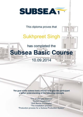 Sukhpreet Singh
10.09.2014
 