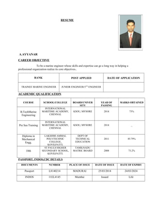 RESUME
A.AYYANAR
CAREER OBJECTIVE
To be a marine engineer whose skills and expertise can go a long way in helping a
professional organization realize its core objectives..
RANK POST APPLIED DATE OF APPLICATION
TRAINEE MARINE ENGINEER JUNIOR ENGINEER/5TH
ENGINEER
ACADEMIC QUALIFICATION
COURSE SCHOOL/COLLEGE BOARD/UNIVER
SITY
YEAR OF
PASSING
MARKS OBTAINED
B.TechMarine
Engineering
INTERNATIONAL
MARITIME ACADEMY,
CHENNAI.
KSOU, MYSORE 2014 73%
Pre Sea Training
INTERNATIONAL
MARITIME ACADEMY,
CHENNAI.
KSOU, MYSORE 2014 _
Diploma in
Mechanical
Engg.
LAKSHMI AMMAL
POLYTECHNIC
COLLEGE,
KOVILPATTI.
DEPT OF
TECHNICAL
EDUCATION
2011 85.79%
10th
ST PAULS HIGHER
SECONDARY SCHOOL,
KOVILPATTI.
TAMILNADU
MATRIC BOARD 2008 73.2%
PASSPORT, INDOS,CDC DETAILS
DOCUMENTS NUMBER PLACE OF ISSUE DATE OF ISSUE DATE OF EXPIRY
Passport L8140214 MADURAI 25/03/2014 24/03/2024
INDOS 11EL4145 Mumbai Issued Life
 