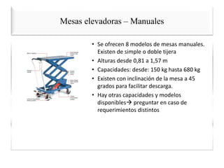 Mesas elevadoras – Manuales
• Se ofrecen 8 modelos de mesas manuales.
Existen de simple o doble tijera
• Alturas desde 0,81 a 1,57 m
• Capacidades: desde: 150 kg hasta 680 kg
• Existen con inclinación de la mesa a 45
grados para facilitar descarga.
• Hay otras capacidades y modelos
disponibles preguntar en caso de
requerimientos distintos
 