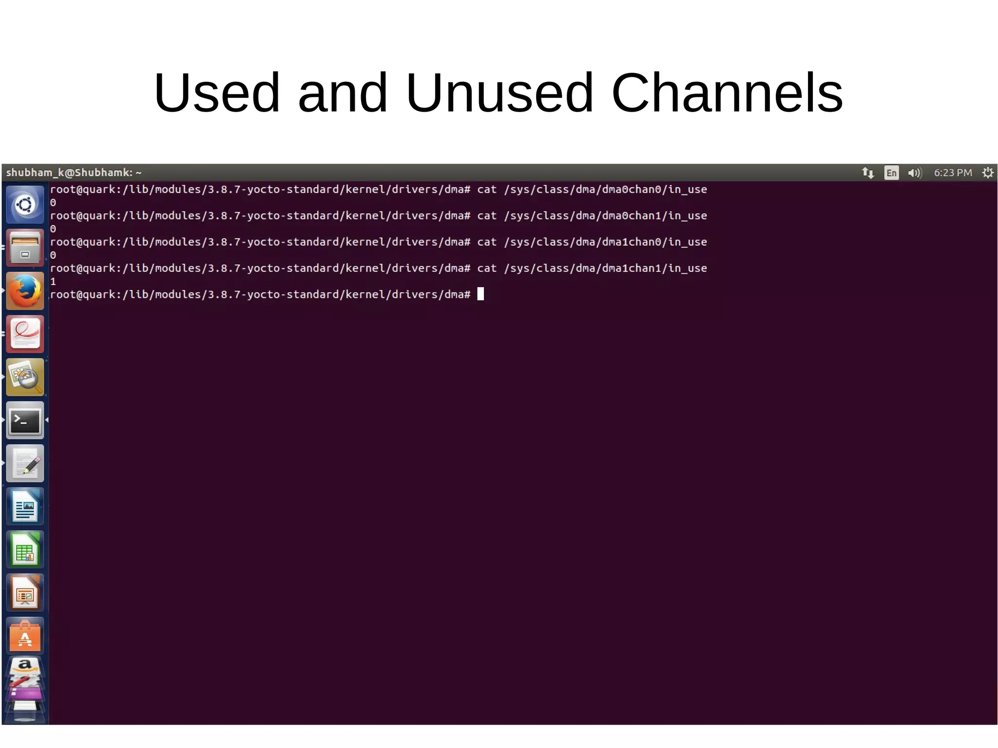 Used and Unused Channels
 