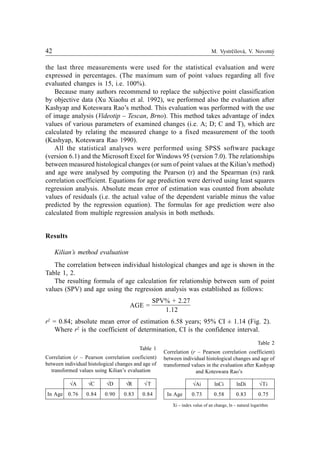 42 M. Vystrèilová, V. Novotný
the last three measurements were used for the statistical evaluation and were
expressed in percentages. (The maximum sum of point values regarding all five
evaluated changes is 15, i.e. 100%).
Because many authors recommend to replace the subjective point classification
by objective data (Xu Xiaohu et al. 1992), we performed also the evaluation after
Kashyap and Koteswara Rao’s method. This evaluation was performed with the use
of image analysis (Videotip – Tescan, Brno). This method takes advantage of index
values of various parameters of examined changes (i.e. A; D; C and T), which are
calculated by relating the measured change to a fixed measurement of the tooth
(Kashyap, Koteswara Rao 1990).
All the statistical analyses were performed using SPSS software package
(version 6.1) and the Microsoft Excel for Windows 95 (version 7.0). The relationships
between measured histological changes (or sum of point values at the Kilian’s method)
and age were analysed by computing the Pearson (r) and the Spearman (rs) rank
correlation coefficient. Equations for age prediction were derived using least squares
regression analysis. Absolute mean error of estimation was counted from absolute
values of residuals (i.e. the actual value of the dependent variable minus the value
predicted by the regression equation). The formulas for age prediction were also
calculated from multiple regression analysis in both methods.
Results
Kilian’s method evaluation
The correlation between individual histological changes and age is shown in the
Table 1, 2.
The resulting formula of age calculation for relationship between sum of point
values (SPV) and age using the regression analysis was established as follows:
AGE =
SPV% + 2.27
1.12
r2
= 0.84; absolute mean error of estimation 6.58 years; 95% CI ± 1.14 (Fig. 2).
Where r2
is the coefficient of determination, CI is the confidence interval.
Table 1
Correlation (r – Pearson correlation coeficient)
between individual histological changes and age of
transformed values using Kilian’s evaluation
ÖA ÖC ÖD ÖR ÖT
In Age 0.76 0.84 0.90 0.83 0.84
Table 2
Correlation (r – Pearson correlation coefficient)
between individual histological changes and age of
transformed values in the evaluation after Kashyap
and Koteswara Rao’s
ÖAi lnCi lnDi ÖTi
In Age 0.73 0.58 0.83 0.75
Xi – index value of an change, ln – natural logarithm
 