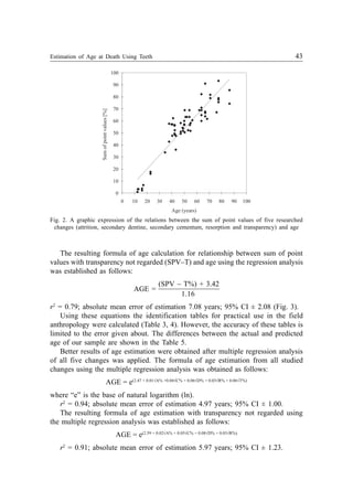 Estimation of Age at Death Using Teeth 43
Fig. 2. A graphic expression of the relations between the sum of point values of five researched
changes (attrition, secondary dentine, secondary cementum, resorption and transparency) and age
The resulting formula of age calculation for relationship between sum of point
values with transparency not regarded (SPV–T) and age using the regression analysis
was established as follows:
AGE =
(SPV – T%) + 3.42
1.16
r2
= 0.79; absolute mean error of estimation 7.08 years; 95% CI ± 2.08 (Fig. 3).
Using these equations the identification tables for practical use in the field
anthropology were calculated (Table 3, 4). However, the accuracy of these tables is
limited to the error given about. The differences between the actual and predicted
age of our sample are shown in the Table 5.
Better results of age estimation were obtained after multiple regression analysis
of all five changes was applied. The formula of age estimation from all studied
changes using the multiple regression analysis was obtained as follows:
AGE = e(2.47 + 0.01ÖA% +0.04ÖC% + 0.06ÖD% + 0.03ÖR% + 0.06ÖT%)
where “e” is the base of natural logarithm (ln).
r2
= 0.94; absolute mean error of estimation 4.97 years; 95% CI ± 1.00.
The resulting formula of age estimation with transparency not regarded using
the multiple regression analysis was established as follows:
AGE = e(2.59 + 0.02ÖA% + 0.05ÖC% + 0.08ÖD% + 0.03ÖR%)
r2
= 0.91; absolute mean error of estimation 5.97 years; 95% CI ± 1.23.
0
10
20
30
40
50
60
70
80
90
100
0 10 20 30 40 50 60 70 80 90 100
Age (years)
Sumofpointvalues[%]
 