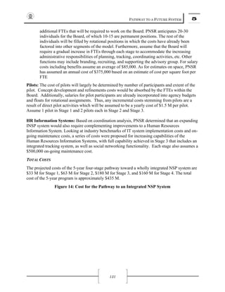 PATHWAY TO A FUTURE SYSTEM 5
131
additional FTEs that will be required to work on the Board. PNSR anticipates 20-30
individuals for the Board, of which 10-15 are permanent positions. The rest of the
individuals will be filled by rotational positions in which the costs have already been
factored into other segments of the model. Furthermore, assume that the Board will
require a gradual increase in FTEs through each stage to accommodate the increasing
administrative responsibilities of planning, tracking, coordinating activities, etc. Other
functions may include branding, recruiting, and supporting the advisory group. For salary
costs including benefits assume an average of $85,000. As for estimates on space, PNSR
has assumed an annual cost of $375,000 based on an estimate of cost per square foot per
FTE
Pilots: The cost of pilots will largely be determined by number of participants and extent of the
pilot. Concept development and refinements costs would be absorbed by the FTEs within the
Board. Additionally, salaries for pilot participants are already incorporated into agency budgets
and floats for rotational assignments. Thus, any incremental costs stemming from pilots are a
result of direct pilot activities which will be assumed to be a yearly cost of $1.5 M per pilot.
Assume 1 pilot in Stage 1 and 2 pilots each in Stage 2 and Stage 3.
HR Information Systems: Based on coordination analysis, PNSR determined that an expanding
INSP system would also require complementing improvements to a Human Resources
Information System. Looking at industry benchmarks of IT system implementation costs and on-
going maintenance costs, a series of costs were proposed for increasing capabilities of the
Human Resources Information Systems, with full capability achieved in Stage 3 that includes an
integrated tracking system, as well as social networking functionality. Each stage also assumes a
$500,000 on-going maintenance cost.
TOTAL COSTS
The projected costs of the 5-year four-stage pathway toward a wholly integrated NSP system are
$33 M for Stage 1, $63 M for Stage 2, $180 M for Stage 3, and $160 M for Stage 4. The total
cost of the 5-year program is approximately $435 M.
Figure 14: Cost for the Pathway to an Integrated NSP System
 