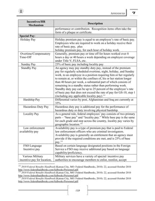 APPENDICES 7
159
Incentives/HR
Mechanism
Description
performance or contribution. Recognition items often take the
form of a plaque or certificate.
Special Pay:
Holiday Pay Holiday premium pay is equal to an employee’s rate of basic pay.
Employees who are required to work on a holiday receive their
rate of basic pay, plus
holiday premium pay, for each hour of holiday work.
Overtime/Compensatory
Time-Off
Generally, premium pay or time off for hours worked over 8
hours a day or 40 hours a week depending on employee coverage
under Title V, FLSA, etc.
Sunday Pay 25% of basic pay including locality pay
Standby Pay An agency may pay standby duty pay, instead of the premium
pay for regularly scheduled overtime, night, holiday, and Sunday
work, to an employee in a position requiring him or her regularly
to remain at, or within the confines of, his or her station longer
than 40 hours per week, a substantial part of which consists of
remaining in a standby status rather than performing work.
Standby duty pay can be up to 25 percent of the employee’s rate
of basic pay that does not exceed the rate of pay for GS-10, step 1
(including any applicable locality pay).153
Hardship Pay Differential varies by post, Afghanistan and Iraq are currently at
35%
Hazardous Duty Pay Hazardous duty pay is additional pay for the performance of
hazardous duty or duty involving physical hardship.
Locality Pay As a general rule, federal employees’ pay consists of two primary
parts – “base pay” and “locality pay.” While base pay is the same
for each grade and step across the country, locality pay varies by
geographic location.154
Law enforcement
availability pay
Availability pay is a type of premium pay that is paid to Federal
law enforcement officers who are criminal investigators.
Availability pay is generally an entitlement that an agency must
provide if the required conditions are met, and is 25% of base
pay.155
FSO Language
Incentive pay
Based on certain language designated positions in the Foreign
Service a FSO may receive additional pay based on language
capability/proficiency.
Various Military
incentive pay for location,
Military services have a variety of special/ incentive pay
authorities to encourage members to enlist, reenlist, accept
153
2010 Federal Benefits Handbook (Kansas City, MO: Federal Handbooks, 2010): 22, accessed October 2010
http://www.federalhandbooks.com/fedbooks/Personnel.pdf.
154
2010 Federal Benefits Handbook (Kansas City, MO: Federal Handbooks, 2010): 22, accessed October 2010
http://www.federalhandbooks.com/fedbooks/Personnel.pdf.
155
2010 Federal Benefits Handbook (Kansas City, MO: Federal Handbooks, 2010): 22, accessed October 2010
http://www.federalhandbooks.com/fedbooks/Personnel.pdf.
 