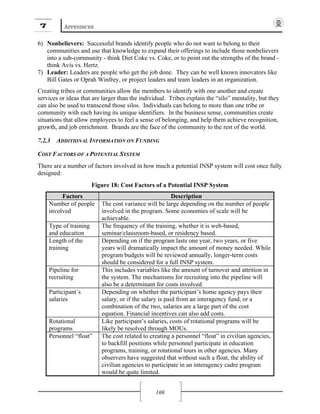 7 APPENDICES
166
6) Nonbelievers: Successful brands identify people who do not want to belong to their
communities and use that knowledge to expand their offerings to include those nonbelievers
into a sub-community - think Diet Coke vs. Coke, or to point out the strengths of the brand -
think Avis vs. Hertz.
7) Leader: Leaders are people who get the job done. They can be well known innovators like
Bill Gates or Oprah Winfrey, or project leaders and team leaders in an organization.
Creating tribes or communities allow the members to identify with one another and create
services or ideas that are larger than the individual. Tribes explain the “silo” mentality, but they
can also be used to transcend those silos. Individuals can belong to more than one tribe or
community with each having its unique identifiers. In the business sense, communities create
situations that allow employees to feel a sense of belonging, and help them achieve recognition,
growth, and job enrichment. Brands are the face of the community to the rest of the world.
7.2.3 ADDITIONAL INFORMATION ON FUNDING
COST FACTORS OF A POTENTIAL SYSTEM
There are a number of factors involved in how much a potential INSP system will cost once fully
designed:
Figure 18: Cost Factors of a Potential INSP System
Factors Description
Number of people
involved
The cost variance will be large depending on the number of people
involved in the program. Some economies of scale will be
achievable.
Type of training
and education
The frequency of the training, whether it is web-based,
seminar/classroom-based, or residency based.
Length of the
training
Depending on if the program lasts one year, two years, or five
years will dramatically impact the amount of money needed. While
program budgets will be reviewed annually, longer-term costs
should be considered for a full INSP system.
Pipeline for
recruiting
This includes variables like the amount of turnover and attrition in
the system. The mechanisms for recruiting into the pipeline will
also be a determinant for costs involved.
Participant’s
salaries
Depending on whether the participant’s home agency pays their
salary, or if the salary is paid from an interagency fund, or a
combination of the two, salaries are a large part of the cost
equation. Financial incentives can also add costs.
Rotational
programs
Like participant’s salaries, costs of rotational programs will be
likely be resolved through MOUs.
Personnel “float” The cost related to creating a personnel “float” in civilian agencies,
to backfill positions while personnel participate in education
programs, training, or rotational tours in other agencies. Many
observers have suggested that without such a float, the ability of
civilian agencies to participate in an interagency cadre program
would be quite limited.
 
