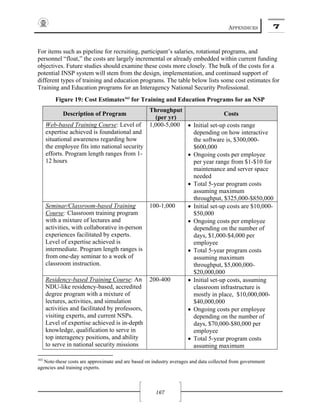 APPENDICES 7
167
For items such as pipeline for recruiting, participant’s salaries, rotational programs, and
personnel “float,” the costs are largely incremental or already embedded within current funding
objectives. Future studies should examine these costs more closely. The bulk of the costs for a
potential INSP system will stem from the design, implementation, and continued support of
different types of training and education programs. The table below lists some cost estimates for
Training and Education programs for an Interagency National Security Professional.
Figure 19: Cost Estimates163
for Training and Education Programs for an NSP
Description of Program
Throughput
(per yr)
Costs
Web-based Training Course: Level of
expertise achieved is foundational and
situational awareness regarding how
the employee fits into national security
efforts. Program length ranges from 1-
12 hours
1,000-5,000 • Initial set-up costs range
depending on how interactive
the software is, $300,000-
$600,000
• Ongoing costs per employee
per year range from $1-$10 for
maintenance and server space
needed
• Total 5-year program costs
assuming maximum
throughput, $325,000-$850,000
Seminar/Classroom-based Training
Course: Classroom training program
with a mixture of lectures and
activities, with collaborative in-person
experiences facilitated by experts.
Level of expertise achieved is
intermediate. Program length ranges is
from one-day seminar to a week of
classroom instruction.
100-1,000 • Initial set-up costs are $10,000-
$50,000
• Ongoing costs per employee
depending on the number of
days, $1,000-$4,000 per
employee
• Total 5-year program costs
assuming maximum
throughput, $5,000,000-
$20,000,000
Residency-based Training Course: An
NDU-like residency-based, accredited
degree program with a mixture of
lectures, activities, and simulation
activities and facilitated by professors,
visiting experts, and current NSPs.
Level of expertise achieved is in-depth
knowledge, qualification to serve in
top interagency positions, and ability
to serve in national security missions
200-400 • Initial set-up costs, assuming
classroom infrastructure is
mostly in place, $10,000,000-
$40,000,000
• Ongoing costs per employee
depending on the number of
days, $70,000-$80,000 per
employee
• Total 5-year program costs
assuming maximum
163
Note-these costs are approximate and are based on industry averages and data collected from government
agencies and training experts.
 