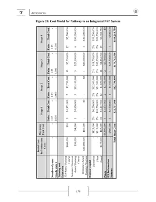7 APPENDICES
170
Figure 20: Cost Model for Pathway to an Integrated NSP System
 
