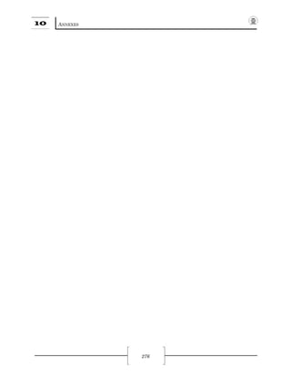 10 ANNEXES
276
 