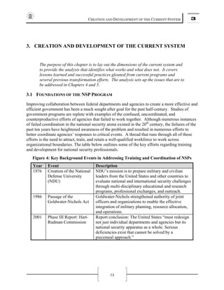 CREATION AND DEVELOPMENT OF THE CURRENT SYSTEM 3
15
3. CREATION AND DEVELOPMENT OF THE CURRENT SYSTEM
The purpose of this chapter is to lay out the dimensions of the current system and
to provide the analysis that identifies what works and what does not. It covers
lessons learned and successful practices gleaned from current programs and
several previous transformation efforts. The analysis sets up the issues that are to
be addressed in Chapters 4 and 5.
3.1 FOUNDATIONS OF THE NSP PROGRAM
Improving collaboration between federal departments and agencies to create a more effective and
efficient government has been a much sought after goal for the past half-century. Studies of
government programs are replete with examples of the confused, uncoordinated, and
counterproductive efforts of agencies that failed to work together. Although numerous instances
of failed coordination in the national security arena existed in the 20th
century, the failures of the
past ten years have heightened awareness of the problem and resulted in numerous efforts to
better coordinate agencies’ responses to critical events. A thread that runs through all of these
efforts is the need to attract, train, and retain a well-qualified workforce to work across
organizational boundaries. The table below outlines some of the key efforts regarding training
and development for national security professionals.
Figure 4: Key Background Events in Addressing Training and Coordination of NSPs
Year Event Description
1976 Creation of the National
Defense University
(NDU)
NDU’s mission is to prepare military and civilian
leaders from the United States and other countries to
evaluate national and international security challenges
through multi-disciplinary educational and research
programs, professional exchanges, and outreach.
1986 Passage of the
Goldwater-Nichols Act
Goldwater-Nichols strengthened authority of joint
officers and organizations to enable the effective
integration of military planning, resource allocation,
and operations.
2001 Phase III Report: Hart-
Rudman Commission
Report conclusion: The United States “must redesign
not just individual departments and agencies but its
national security apparatus as a whole. Serious
deficiencies exist that cannot be solved by a
piecemeal approach.”
 
