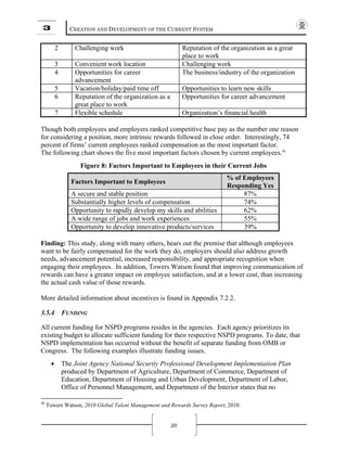 3 CREATION AND DEVELOPMENT OF THE CURRENT SYSTEM
30
2 Challenging work Reputation of the organization as a great
place to work
3 Convenient work location Challenging work
4 Opportunities for career
advancement
The business/industry of the organization
5 Vacation/holiday/paid time off Opportunities to learn new skills
6 Reputation of the organization as a
great place to work
Opportunities for career advancement
7 Flexible schedule Organization’s financial health
Though both employees and employers ranked competitive base pay as the number one reason
for considering a position, more intrinsic rewards followed in close order. Interestingly, 74
percent of firms’ current employees ranked compensation as the most important factor.
The following chart shows the five most important factors chosen by current employees.30
Figure 8: Factors Important to Employees in their Current Jobs
Factors Important to Employees
% of Employees
Responding Yes
A secure and stable position 87%
Substantially higher levels of compensation 74%
Opportunity to rapidly develop my skills and abilities 62%
A wide range of jobs and work experiences 55%
Opportunity to develop innovative products/services 39%
Finding: This study, along with many others, bears out the premise that although employees
want to be fairly compensated for the work they do, employers should also address growth
needs, advancement potential, increased responsibility, and appropriate recognition when
engaging their employees. In addition, Towers Watson found that improving communication of
rewards can have a greater impact on employee satisfaction, and at a lower cost, than increasing
the actual cash value of those rewards.
More detailed information about incentives is found in Appendix 7.2.2.
3.5.4 FUNDING
All current funding for NSPD programs resides in the agencies. Each agency prioritizes its
existing budget to allocate sufficient funding for their respective NSPD programs. To date, that
NSPD implementation has occurred without the benefit of separate funding from OMB or
Congress. The following examples illustrate funding issues.
• The Joint Agency National Security Professional Development Implementation Plan
produced by Department of Agriculture, Department of Commerce, Department of
Education, Department of Housing and Urban Development, Department of Labor,
Office of Personnel Management, and Department of the Interior states that no
30
Towers Watson, 2010 Global Talent Management and Rewards Survey Report, 2010.
 