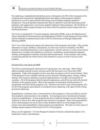 3 CREATION AND DEVELOPMENT OF THE CURRENT SYSTEM
42
By employing a standardized methodology across all programs, the PEG allows programs to be
compared and contrasted by highlighting patterns that appear within programs (endemic
perspective) as well as those patterns that emerge across multiple programs (pandemic
perspective). The grid identifies characteristics that are shared by successful and unsuccessful
programs, and suggests how such lessons might be applied to future programs. The flexibility of
the grid allows future program designs to be stress-tested for optimum system impact and cost-
benefit performance.
The X axis is populated by 12 current programs analyzed by PNSR, such as the Department of
State Coordinator for Reconstruction and Stabilization (S/CRS) Civilian Response Corps (CRC),
and the National Counterterrorism Center’s (NCTC) Directorate of Strategic Operational
Planning (DSOP).
The Y axis of the framework captures the dimensions of the programs and models. They include
dimensions of scope, attributes, and duration, as well as key issues for evaluation. The PEG
includes overarching dimensions, such as organization, mission, and size, as well as more narrow
dimensions to evaluate such attributes as incentives, coordination, professional development,
funding, and integration of military and state and local personnel. It also includes color coding
to represent generally the effectiveness of the elements to success or lack of success of the
program.
INSIGHTS GLEANED FROM THE PEG
The twelve current programs analyzed are of varying type, size, and scope. Most of them
address multiple national security missions and for the most part cover fewer than 5,000
participants. Eight of the programs involve more than one agency or level of government. Most
of the programs involve multiple national security functions including policy, strategy, linking
strategy with resources, planning, execution/implementation, oversight, and assessment of
outcomes. All of the programs identify desired competencies, and all but one define the desired
attributes of the program model. Most of the programs are permanent and the duration of
assignments involved with the programs vary. Incentives are used in some of the programs, but
for all of the programs, participation is considered career enhancing, with eight of twelve being
promotion-enhancing.
Regarding key evaluation issues, communication at four programs is clear and effective, but for
four programs communication is not complete. At one program poor communication hampers
mission accomplishment. At four programs the lack of authority hampers mission effectiveness.
Authority is clear at four other programs and mixed at two programs. Roles and responsibilities
at five of the programs are not as clear as they should be and at two of the programs these
unclear roles and responsibilities impact program accomplishment. The lack of a clear source of
funding impacts program effectiveness for five of the programs.
Please see the Appendix 7.7 for the Program Evaluation Grid and a detailed description of its
framework, criteria, and utilization.
 