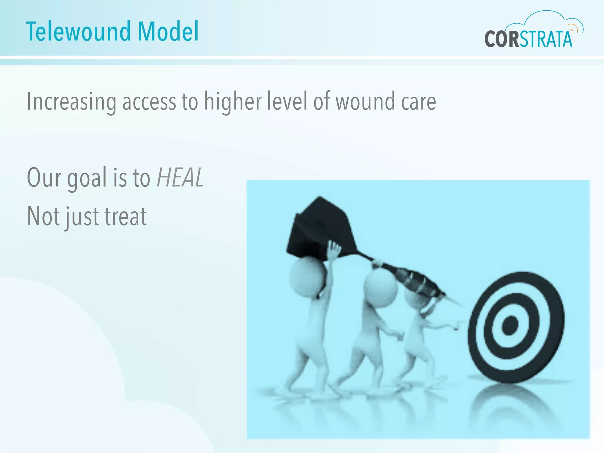 Telewound Model
Increasing access to higher level of wound care
Our goal is to HEAL
Not just treat
 