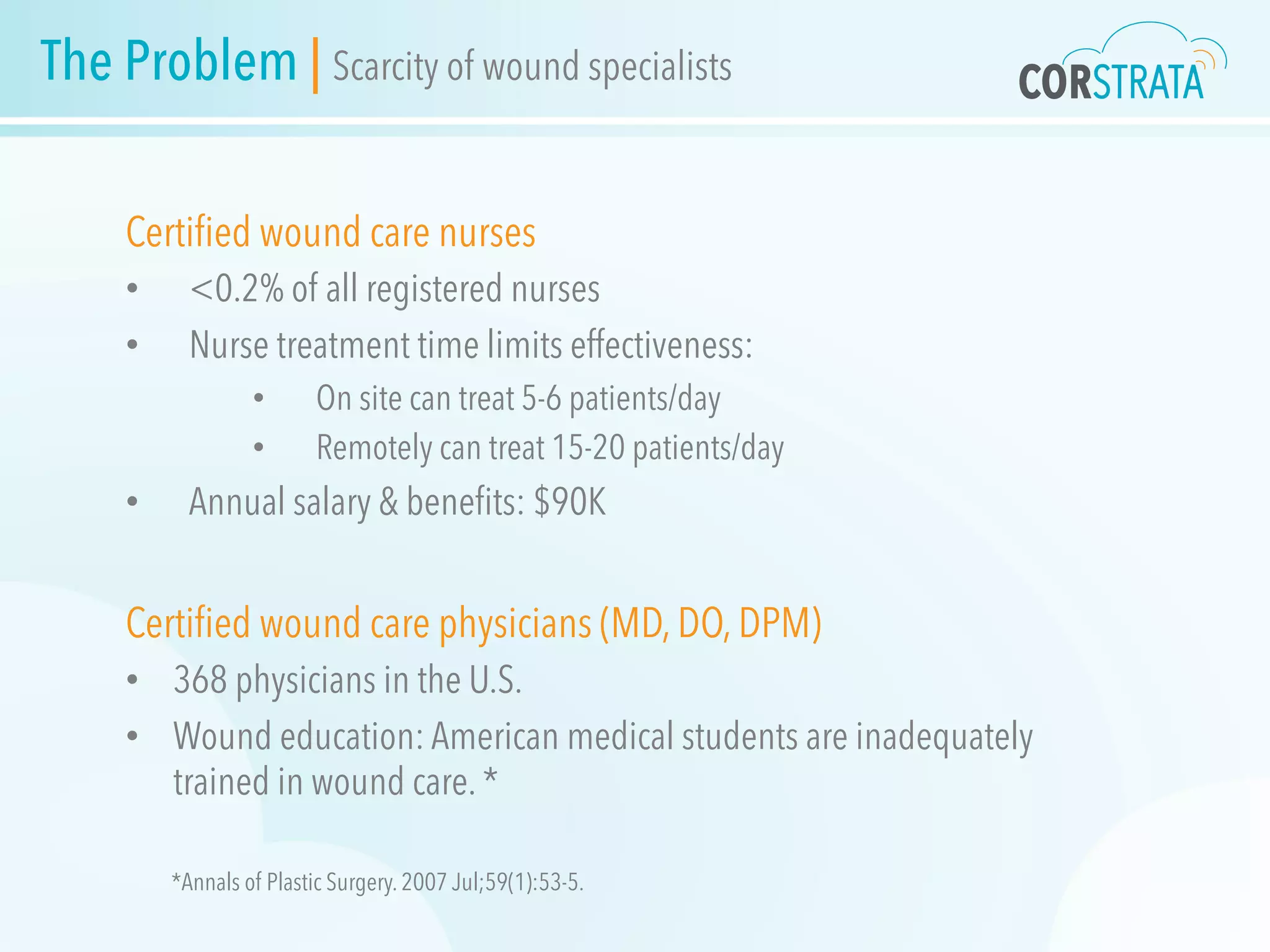 Certiﬁed wound care nurses
•  <0.2% of all registered nurses
•  Nurse treatment time limits effectiveness:
•  On site can treat 5-6 patients/day
•  Remotely can treat 15-20 patients/day
•  Annual salary & beneﬁts: $90K
Certiﬁed wound care physicians (MD, DO, DPM)
•  368 physicians in the U.S.
•  Wound education: American medical students are inadequately
trained in wound care. *
*Annals of Plastic Surgery. 2007 Jul;59(1):53-5.
The Problem | Scarcity of wound specialists
 