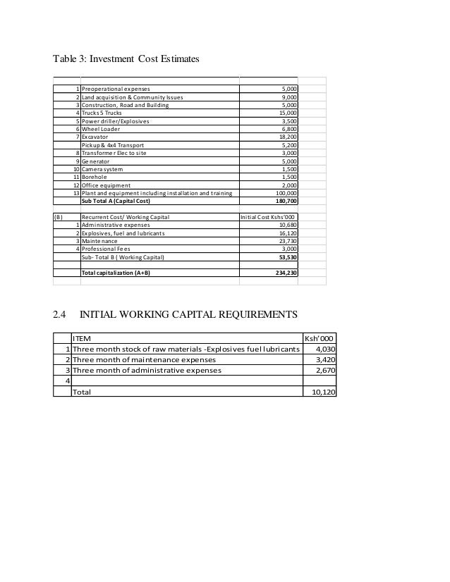 Quarry business plan pdf picture