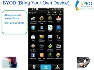 BYOD (Bring Your Own Device)
•Use personal
smartphone
•iOS and Android
 
