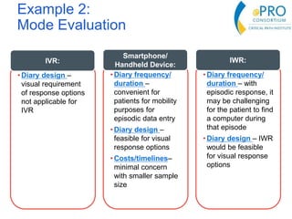 Example 2:
Mode Evaluation
•Diary frequency/
duration –
convenient for
patients for mobility
purposes for
episodic data entry
•Diary design –
feasible for visual
response options
•Costs/timelines–
minimal concern
with smaller sample
size
Smartphone/
Handheld Device:
•Diary frequency/
duration – with
episodic response, it
may be challenging
for the patient to find
a computer during
that episode
•Diary design – IWR
would be feasible
for visual response
options
IWR:
•Diary design –
visual requirement
of response options
not applicable for
IVR
IVR:
 
