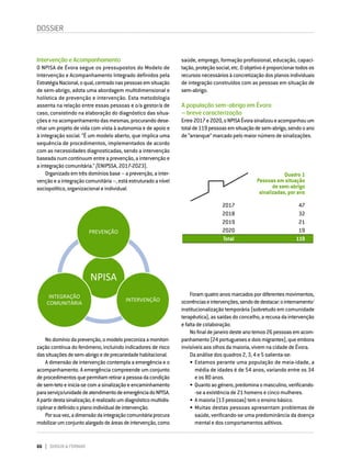 66 DIRIGIR & FORMAR
Intervenção e Acompanhamento
O NPISA de Évora segue os pressupostos do Modelo de
Intervenção e Acompanhamento Integrado definidos pela
EstratégiaNacional,oqual,centradonaspessoasemsituação
de sem-abrigo, adota uma abordagem multidimensional e
holística de prevenção e intervenção. Esta metodologia
assenta na relação entre essas pessoas e o/a gestor/a de
caso, consistindo na elaboração do diagnóstico das situa-
ções e no acompanhamento das mesmas, procurando dese-
nhar um projeto de vida com vista à autonomia e de apoio e
à integração social. “É um modelo aberto, que implica uma
sequência de procedimentos, implementados de acordo
com as necessidades diagnosticadas, sendo a intervenção
baseada num continuum entre a prevenção, a intervenção e
a integração comunitária.” (ENIPSSA, 2017-2023).
Organizadoemtrêsdomíniosbase–aprevenção,ainter-
vençãoeaintegraçãocomunitária–,estáestruturadoanível
sociopolítico, organizacional e individual.
saúde, emprego, formação profissional, educação, capaci-
tação, proteção social, etc. O objetivo é proporcionar todos os
recursos necessários à concretização dos planos individuais
de integração construídos com as pessoas em situação de
sem-abrigo.
A população sem-abrigo em Évora
– breve caracterização
Entre2017e2020,oNPISAÉvorasinalizoueacompanhouum
totalde119pessoasemsituaçãodesem-abrigo,sendooano
de “arranque” marcado pelo maior número de sinalizações.
DOSSIER
Foram quatro anos marcados por diferentes movimentos,
ocorrênciaseintervenções,sendodedestacar:ointernamento/
institucionalização temporária (sobretudo em comunidade
terapêutica), as saídas do concelho, a recusa da intervenção
e falta de colaboração.
Nofinaldejaneirodesteanotemos26pessoasemacom-
panhamento(24portuguesesedoismigrantes),queembora
invisíveis aos olhos da maioria, vivem na cidade de Évora.
Da análise dos quadros 2, 3, 4 e 5 salienta-se:
•	Estamos perante uma população de meia-idade, a
média de idades é de 54 anos, variando entre os 34
e os 80 anos.
•	Quantoaogénero,predominaomasculino,verificando-
-se a existência de 21 homens e cinco mulheres.
•	A maioria (13 pessoas) tem o ensino básico.
•	Muitas destas pessoas apresentam problemas de
saúde, verificando-se uma predominância da doença
mental e dos comportamentos aditivos.
NPISA
PREVENÇÃO
INTERVENÇÃO
INTEGRAÇÃO
COMUNITÁRIA
Nodomíniodaprevenção,omodelopreconizaamonitori-
zação contínua do fenómeno, incluindo indicadores de risco
dassituaçõesdesem-abrigoedeprecariedadehabitacional.
A dimensão de intervenção contempla a emergência e o
acompanhamento. A emergência compreende um conjunto
deprocedimentosquepermitamretirarapessoadacondição
de sem-teto e inicia-se com a sinalização e encaminhamento
paraserviço/unidadedeatendimentodeemergênciadoNPISA.
Apartirdestasinalização,érealizadoumdiagnósticomultidis-
ciplinaredefinidooplanoindividualdeintervenção.
Porsuavez,adimensãodaintegraçãocomunitáriaprocura
mobilizarumconjuntoalargadodeáreasdeintervenção,como
Quadro 1
Pessoas em situação
de sem-abrigo
sinalizadas, por ano
2017 47
2018 32
2019 21
2020 19
Total 119
 