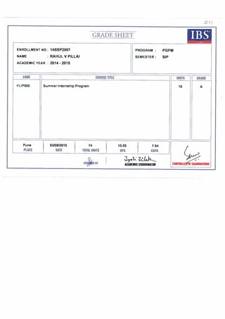 SIP Mark Sheet