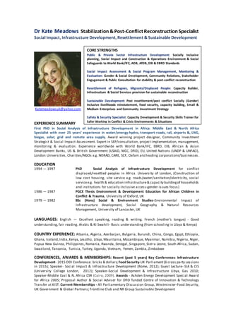 Dr Kate Meadows Stabilization &Post-ConflictReconstructionSpecialist
Social Impact, Infrastructure Development, Resettlement & Sustainable Development
Katemeadowsuk@yahoo.com
EXPERIENCE SUMMARY
First PhD in Social Analysis of Infrastructure Development in Africa: Middle East & North Africa
Specialist with over 25 years’ experience in water/energy-hydro, transport-roads, rail, airports &, LNG,
biogas, solar; grid and remote area supply. Award winning project designer, Community Investment
Strategist & Social Impact Assessment. Expert in SEP/consultation, project implementation, management,
monitoring & evaluation. Experience worldwide with World Bank/IFC, EBRD, EIB, African & Asian
Development Banks, US & British Government (USAID, MCC, DfID), EU, United Nations (UNDP & UNFAO),
London Universities, Charities/NGOs e.g. NORAD, CARE, SCF, Oxfam and leading corporations/businesses.
EDUCATION
1994 — 1997 PhD Social Analysis of Infrastructure Development for conflict
displaced/resettled peoples in Africa. University of London, (Construction of
low cost housing, site service e.g. roads/water/sanitation/electricity, social
servicee.g. health & education infrastructure& capacity buildingof households
and institutions for socially inclusive access-gender issues focus)
1986 — 1987 PGCE Thesis Environment & Development Education for African Children in
Conflict & Trauma, University of Oxford, UK
1979 — 1982 BSc (Hons) Social & Environment Studies-Environmental Impact of
Infrastructure development, Social Geography & Natural Resources
Management, University of Lancaster, UK
LANGUAGES: English — Excellent speaking, reading & writing. French (mother’s tongue) - Good
understanding, fair reading. Arabic & Ki Swahili- Basic understanding (from schooling in Libya & Kenya)
COUNTRY EXPERIENCE: Albania, Algeria, Azerbaijan, Bulgaria, Burundi, China, Congo, Egypt, Ethiopia,
Ghana, Iceland,India,Kenya, Lesotho, Libya,Mauritania,Mozambique, Myanmar, Namibia, Nigeria, Niger,
Papua New Guinea, Philippines, Romania, Rwanda, Senegal, Singapore, Sierra Leone, South Africa, Sudan,
Swaziland, Tanzania, Tunisia, Turkey, Uganda, Vietnam, Yemen, Zambia, Zimbabwe
CONFERENCES, AWARDS & MEMBERSHIPS: Recent (past 5 years) Key Conferences: Infrastructure
Development- 2015 ODI Conference: bricks & dollars; Food Security-UK Parliament(6 cross party sessions
in 2015); Speaker- Social Impact & Infrastructure Development (Rome, 2012); Guest Lecture- SIA & CIS
(University College London, 2012); Speaker-Social Development & Infrastructure Libya, Gas 2010;
Speaker-Middle East & N. Africa CSR (Cairo, 2009). Awards - Ashden Energy Development Special Award
for Africa 2005; Proposal Author & Social Adviser for DfID funded Centre of Innovation & Technology
Transfer at KIST. Current Memberships - All Parliamentary Discussion Group, Westminster-Food Security,
UK Government & Global Partners; Frontline Club and NR Group Sustainable Development
CORE STRENGTHS
Public & Private Sector Infrastructure Development: Socially Inclusive
planning, Social Impact and Construction & Operations Environment & Social
Safeguards to World Bank/IFC, ADB, AfDB, EIB & EBRD Standards
Social Impact Assessment & Social Program Management, Monitoring &
Evaluation: Gender & Social Development, Community Relations, Stakeholder
Engagement & Public Consultation for stability & post-conflict reconstruction
Resettlement of Refugees, Migrants/Displaced People: Capacity Builder,
Infrastructure & Social Services provision for sustainable reconstruction
Sustainable Development: Post resettlement/post conflict Socially (Gender)
Inclusive livelihoods reinstatement, food security, capacity building, Small &
Medium Enterprises and Community Investment Strategy
Safety & Security Specialist: Capacity Development & Security Skills Trainer for
Safer Working in Conflict & Crisis Environments & Situations
 