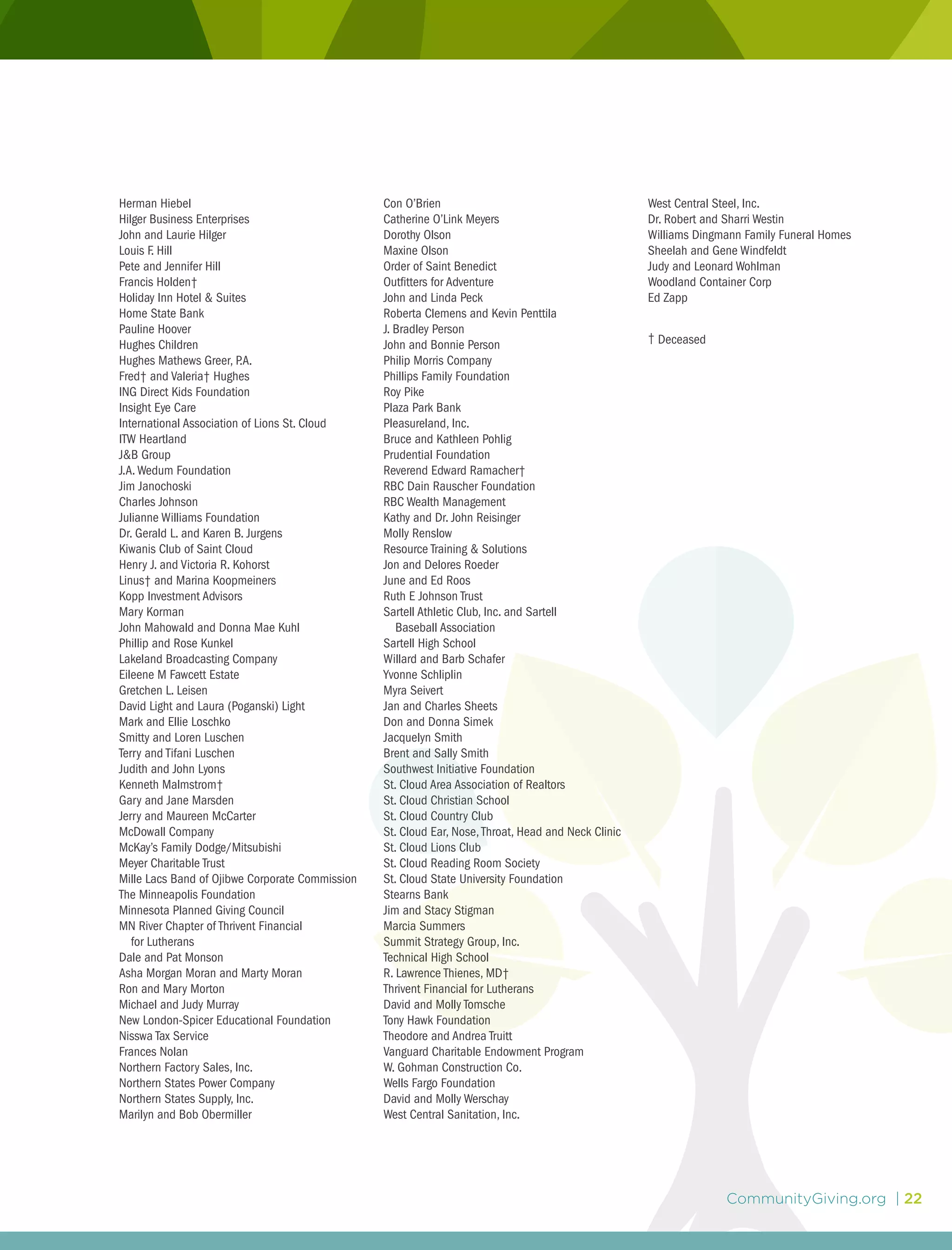Herman Hiebel
Hilger Business Enterprises
John and Laurie Hilger
Louis F. Hill
Pete and Jennifer Hill
Francis Holden†
Holiday Inn Hotel & Suites
Home State Bank
Pauline Hoover
Hughes Children
Hughes Mathews Greer, P.A.
Fred† and Valeria† Hughes
ING Direct Kids Foundation
Insight Eye Care
International Association of Lions St. Cloud
ITW Heartland
J&B Group
J.A.Wedum Foundation
Jim Janochoski
Charles Johnson
Julianne Williams Foundation
Dr. Gerald L. and Karen B. Jurgens
Kiwanis Club of Saint Cloud
Henry J. and Victoria R. Kohorst
Linus† and Marina Koopmeiners
Kopp Investment Advisors
Mary Korman
John Mahowald and Donna Mae Kuhl
Phillip and Rose Kunkel
Lakeland Broadcasting Company
Eileene M Fawcett Estate
Gretchen L. Leisen
David Light and Laura (Poganski) Light
Mark and Ellie Loschko
Smitty and Loren Luschen
Terry and Tifani Luschen
Judith and John Lyons
Kenneth Malmstrom†
Gary and Jane Marsden
Jerry and Maureen McCarter
McDowall Company
McKay’s Family Dodge/Mitsubishi
Meyer Charitable Trust
Mille Lacs Band of Ojibwe Corporate Commission
The Minneapolis Foundation
Minnesota Planned Giving Council
MN River Chapter of Thrivent Financial
	 for Lutherans
Dale and Pat Monson
Asha Morgan Moran and Marty Moran
Ron and Mary Morton
Michael and Judy Murray
New London-Spicer Educational Foundation
Nisswa Tax Service
Frances Nolan
Northern Factory Sales, Inc.
Northern States Power Company
Northern States Supply, Inc.
Marilyn and Bob Obermiller
Con O’Brien
Catherine O’Link Meyers
Dorothy Olson
Maxine Olson
Order of Saint Benedict
Outfitters for Adventure
John and Linda Peck
Roberta Clemens and Kevin Penttila
J. Bradley Person
John and Bonnie Person
Philip Morris Company
Phillips Family Foundation
Roy Pike
Plaza Park Bank
Pleasureland, Inc.
Bruce and Kathleen Pohlig
Prudential Foundation
Reverend Edward Ramacher†
RBC Dain Rauscher Foundation
RBC Wealth Management
Kathy and Dr. John Reisinger
Molly Renslow
Resource Training & Solutions
Jon and Delores Roeder
June and Ed Roos
Ruth E Johnson Trust
Sartell Athletic Club, Inc. and Sartell
	 Baseball Association
Sartell High School
Willard and Barb Schafer
Yvonne Schliplin
Myra Seivert
Jan and Charles Sheets
Don and Donna Simek
Jacquelyn Smith
Brent and Sally Smith
Southwest Initiative Foundation
St. Cloud Area Association of Realtors
St. Cloud Christian School
St. Cloud Country Club
St. Cloud Ear, Nose, Throat, Head and Neck Clinic
St. Cloud Lions Club
St. Cloud Reading Room Society
St. Cloud State University Foundation
Stearns Bank
Jim and Stacy Stigman
Marcia Summers
Summit Strategy Group, Inc.
Technical High School
R. Lawrence Thienes, MD†
Thrivent Financial for Lutherans
David and Molly Tomsche
Tony Hawk Foundation
Theodore and Andrea Truitt
Vanguard Charitable Endowment Program
W. Gohman Construction Co.
Wells Fargo Foundation
David and Molly Werschay
West Central Sanitation, Inc.
West Central Steel, Inc.
Dr. Robert and Sharri Westin
Williams Dingmann Family Funeral Homes
Sheelah and Gene Windfeldt
Judy and Leonard Wohlman
Woodland Container Corp
Ed Zapp
† Deceased
CommunityGiving.org | 22
 