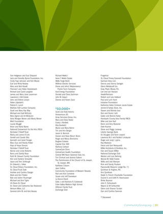 CG Annual Report 2015_proof2 | PDF