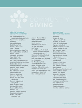 Steve Rolly CG Annual Report 2015_proof2 | PDF