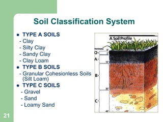 Primary Soil Types 038 Trenching and Shoring.PPT