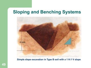 038 Trenching and Shoring.PPT