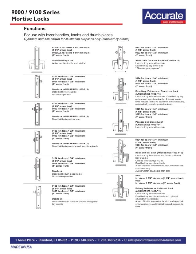 Mortise locks
