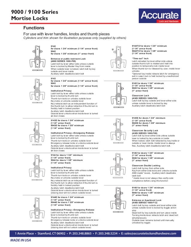 Mortise locks
