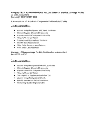 Company : RAVI AUTO COMPONENTS PVT.LTD Sister Co. of Shiva Autoforge Pvt.Ltd
As an Sr. Accountant
From JULY 2010 TO SEPT 2013
It Manufactures of Auto Parts/Components Faridabad (HARYANA)
Job Responsibilities:-
• Voucher entry of daily cash, bank, sales, purchases
• Maintain Payable & Receivable accounts
• Preparation of HVAT computation monthly
• Filling HVAT and CST Return
• Preparation of Monthly basis TDS detail
• Monthly Bank Reconciliation.
• Filling Excise Return as Manufacturer.
• Profit & Loss , Balance Sheet
Company : Shiva Autoforge Pvt.Ltd, Faridabad as an Accountant
From 2007 to 2010
.
Job Responsibilities:-
• Voucher entry of daily cash,bank,sales, purchases
• Maintain Payable & Receivable accounts
• Preparation of HVAT computation monthly
• Filling HVAT and CST Return
• Checking Bills of suppliers and calculate TDS.
• Voucher entry of daily cash and bank.
• Monthly Bank Reconciliation Statements.
• Maintaining Outstanding Receivable.
 