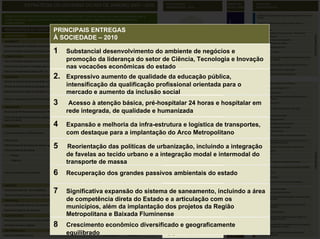 REALIZAÇÕES                                    ÁREAS DE                  PROJETOS
                     ESTRATÉGIA DO GOVERNO DO RIO DE JANEIRO 2007 - 2010                                                                      PRIORITÁRIAS – 2010                            RESULTADO                 ESTRATÉGICOS

                                                                                                                                                                                                                       Ampliação de Abastecimento de Água na Baixada Fluminense e São
VISÃO DE FUTURO DO ESTADO DO RIO DE JANEIRO “Em 2027, o Rio de Janeiro é um lugar único para se viver e                                                                                                                Gonçalo
investir: próspero, seguro, ambientalmente sustentável, onde educação e cultura são valores inquestionáveis e




                                                                                                                                                                                             Sustentabilidade
transformadores”.                                                                                                                                                                                                      Ampliação do Abastecimento de Água da Barra / Recreio /
                                                                                                                                                                                                                       Jacarepaguá




                                                                                                                                                                                             ambiental
INDICADORES DA VISÃO DE FUTURO                     PRINCIPAIS ENTREGAS                                                                                                                                                 Arco Metropolitano
                                                                                                                                                                                                                       Estação de Tratamento de Água do Guandu - Novo Guandu
INDICADORES
                                                   À SOCIEDADE – 2010 atual
                                                                 situação                                               2027                                                                                           Urbanização da Rocinha
                                                                                                                                                                                                                       Urbanização do Complexo de Manguinhos




                                                                                                                                                                                             Expansão e melhoria

                                                                                                                                                                                             urbana e logística de
EFICIENTE                                                                                                                                                                                                              Urbanização do Complexo do Alemão




                                                                                                                                                                                             da infra-estrutura
Despesa de pessoal consolidada como proporção da Receita Corrente Líquida                 27,49% (2006)       25%
                                                                                                                                                                                                                       Urbanização do Pavão-Pavãozinho

                                                   1               Substancial desenvolvimento do ambiente de negócios e




                                                                                                                                                                                             transportes
Dívida consolidada líquida sobre Receita Corrente Líquida                                 172,48% (2006)      150%                                                                                                     Urbanização do Preventório

COMPETITIVO
Valor da tonelada exportada nos portos (US$ PPC / ton)             promoção da liderança do setor de Ciência, Tecnologia e Inovação
                                                                                          450,60 (2006)       2133,30
                                                                                                                                                                                                                       Controle de Inundações e Recuperação Ambiental das Bacias dos
                                                                                                                                                                                                                       Rios Iguaçu/Botas e Sarapuí


Percentual de rodovias em condições boas e ótimas
                                                                   nas vocações econômicas do estado
                                                                                          39,8% (2006)        Próximo a 100%
                                                                                                                                                                                                                       Recuperação Ambiental da Bacia do Rio Guandu/APA Guandu

                                                                                                                                                                                                                       Saneamento da Barra da Tijuca e Jacarepaguá




                                                                                                                                                                                             Reconquista da
Índice de competitividade Estadual (ICE –F)                                               0,792 (2006)        Superior a 0,9

                                                   2.              Expressivo aumento de qualidade da educação pública,
                                                                                                                                                                                                                       Saneamento das Bacias da Baía da Guanabara




                                                                                                                                                                                             segurança
EDUCADO
Número de anos de estudo da população com 15 anos de idade                                6,3 (2007)          9

Número de anos de estudo da população com 18 anos de idade         intensificação da qualificação profissional orientada para o
                                                                                          9,0 (2007)
                                                                                                     PRINCIPAIS ENTREGAS
                                                                                                     À SOCIEDADE – 2010
                                                                                                              12
                                                                                                                                                                                                                       Programa de Despoluição da Baía de Sepetiba

                                                                                                                                                                                                                       Programa Estadual de Transporte - PET




                                                                                                                                                                                             Ampliação das ações
Número de anos de estudo da população com 25 anos ou mais
                                                                   mercado e aumento da inclusão social
                                                                                          7,7 (2005)          12,5                                                                                                     Implantação do Bilhete Único




                                                                                                                                                                                             sistema de saúde
                                                                                                                                                                                             modernização do
                                                                       Leitura            255,5 (2005)        400                           1 Substancial desenvolvimento do ambiente                                  Expansão da Rede do Sistema Metroviário do Rio de Janeiro –




                                                                                                                                                                                             preventivas e
Melhorar a avaliação do SAEB no Ensino Médio                                                                                                                                                                           Estação General Osório



INOVADOR
                                                   3                Acesso à atenção básica, pré-hospitalar 24 horas e hospitalar em
                                                                       Matemática         267,1 (2005)        400                               de negócios e promoção da liderança do
                                                                                                                                                setor de Ciência, Tecnologia e Inovação
                                                                                                                                                nas vocações econômicas do estado
                                                                                                                                                                                                                       Porto do Rio no Século XXI


                                                                                                                                                                                                                       C4I - Comando, Controle, Comunicação, Computação
Percentual do PIB fluminense investido em P&D                      rede integrada, de qualidade e humanizada
                                                                                          0,95% (2007)        3%
                                                                                                                                                                                                                       e Inteligência


                                                                                                                                            2 Expressivo aumento de qualidade da                                       Centro de Observação Criminológica




                                                                                                                                                                                             Desenvolvimento do
Percentual de domicílios particulares permanentes com existência de microcomputador com
                                                                                          88,32% (2006)       100%                                                                                                     Sistema de Investigação Criminal
acesso à Internet                                                                                                                               educação pública, intensificação da
                                                   4




                                                                                                                                                                                             capital humano
PRÓSPERO                                                           Expansão e melhoria da infra-estrutura e logística de transportes,           qualificação profissional orientada para o
                                                                                                                                                mercado e aumento da inclusão social
                                                                                                                                                                                                                       Expansão e Qualificação da Atenção Básica

                                                                                                                                                                                                                       Central Estadual de Regulação em Saúde
                                                                                                              4,0 a 5,0 (média 2007-2010)
Taxa de crescimento do PIB fluminense                              com destaque para a implantação do Arco Metropolitano
                                                                                          3,4% (média 1998-
                                                                                          2006)
                                                                                                              4,5 a 5,0 (média 2011-2014)
                                                                                                                                                                                                                       Implantação das UPAs 24 horas

                                                                                                              5,0 a 6,0 (média 2015-2027)
                                                                                                                                            3   Acesso à atenção básica, pré-hospitalar 24
                                                                                                                                                                                                                       Universalização do Ensino Médio na Rede Pública Estadual

Índice de Gini                                                                            0,610 (2000)        0,447                             horas e hospitalar em rede integrada, de                               Reorganização do Sistema de Educação Técnica com Foco na




                                                                                                                                                                                             econômico, atração de

                                                                                                                                                                                             inovação tecnológica
                                                                                                                                                                                                                       Habilitação e Qualificação Profissional

                                                   5               Reorientação das políticas de urbanização, incluindo a integração
Déficit habitacional (percentual de pessoas que vivem em domicílios subnormais)           9,67% (2000)        Próximo a zero                    qualidade e humanizada




                                                                                                                                                                                             Desenvolvimento
                                                                                                                                                                                                                       Qualificação Profissional e Intermediação de Mão-de-Obra




                                                                                                                                                                                             investimentos e
Taxa de incidência de pobreza                                                                                                                                                                                          Rio de Braços Abertos

      Pobreza                                                                             22%(2005)
                                                                                                     4 Expansão e melhoria da infra-estrutura
                                                                   de favelas ao tecido urbano e a integração modal ee intermodal do
                                                                                                              7,6%
                                                                                                                                                                                                                       Rio Rural/GEF-Bird
                                                                                                       logística de transportes, com destaque para                                                                     Rio Poupa Tempo
      Indigência
                                                                   transporte de massa
                                                                       IDH-M
                                                                                          6% (2005)

                                                                                          0,807 (2000)
                                                                                                              0%
                                                                                                       a implantação do Arco Metropolitano
                                                                                                              0,938
                                                                                                                                                                                                                       Ocupação Social Integrada à Urbanização de Favelas




                                                                                                                                                                                             produtiva e cidadania
                                                                                                                                                                                                                       Modernização da Gestão dos Equipamentos Culturais do Estado
                                                                                                                                            5 Reorientação das políticas de urbanização,
                                                   6                   IDH-E              0,902 (2000)        0,987




                                                                                                                                                                                             Desenvolvimento
                                                                   Recuperação dos grandes passivos ambientaisintermodalestado
                                                                                                  incluindo a integração de favelas do




                                                                                                                                                                                             social, inclusão
Índice de Desenvolvimento Humano                                                                                                                                                                                       Programa EduCultura
                                                                       IDH-R              0,740 (2000)        0,924                 ao tecido
                                                                                                  urbano e a integração modal e                 urbano e a integração modal e intermodal                               Rio – o Futuro do Esporte
                                                                       IDH-L              0,779 (2000)        0,902                             do transporte de massa                                                 Desenvolvimento do Setor do Audiovisual do Estado do
                                                                                                                                                                                                                       Rio de Janeiro
SEGURO

                                                   7                                               6 de saneamento,
                                                                   Significativa expansão do sistema Recuperação dos grandes passivos incluindo a área
                                                                                                                                                                                                                       1 Rio - Plano de Gestão de Imagem




                                                                                                                                                                                             integração pelo esporte
Taxa de homicídios por 100 mil habitantes                                                 46,1 (2002)         25,6




                                                                                                                                                                                             Promoção da cultura e
                                                                                                                                                                                                                       Modernização da Gestão da Dívida Ativa
Taxa de homicídios de jovens de 15 a 29 anos do sexo masculino por 100 mil habitantes     87,5 (2002)ambientais do estado
                                                                                                              56,0
                                                                                                                                                                                                                       Modernização da Administração das Receitas e da Gestão Fiscal,

SAUDÁVEL                                                           de competência direta do Estado e a articulação com os                                                                                              Financeira e Patrimonial



                                                                   municípios, além da implantação7 Significativa expansão doárea da Região
                                                                                                   dos projetos de de         sistema
Taxa de mortalidade infantil por mil nascidos vivos (até 5 anos)                          23,07 (2000)        7,69                                                                                                     Formulação e Implementação de Políticas Públicas na Área
                                                                                                                                                                                                                       de Governança Eletrônica
                                                                                                     saneamento, incluindo a
Expectativa média de vida ao nascer                                                       72,44 anos (2005)   79,14
                                                                                                     competência direta do Estado e a                                                                                  Modernização da Gestão Pública

SUSTENTÁVEL                                                        Metropolitana e Baixada Fluminense com os municípios, além da
                                                                                                     articulação
                                                                                                     implantação dos projetos da Região
                                                                                                                                                                                                                       Programa Nacional de Apoio à Modernização da Gestão e do
                                                                                                                                                implantação dos projetos da Região                                     Planejamento do Estado – PNAGE
Percentual de domicílios com acesso a rede de esgoto                                      87% (2005)          Próximo a 100%




                                                                                                                                                                                             fortalecimento da
                                                                                                                                                Metropolitana e Baixada Fluminense
                                                   8               Crescimento econômico diversificado e geograficamente
                                                                                                                                                                                             gestão pública
                                                                                                                                                                                                                       Modernização da Gestão da Documentação Pública do Estado do

                                                                                                                                                                                             Renovação e
Percentual de áreas protegidas                                                            10% (2007)          20%
                                                                                                                                                                                                                       RJ e Reestruturação do Arquivo Público

DIFERENCIADO                                                                                      8 Crescimento econômico diversificado e
Número de visitantes por ano
                                                                   equilibrado                      geograficamente equilibrado
                                                                                          7.150.000 (2006)    15000000
                                                                                                                                                                                                                       Supervisão Regional – Gestão da Qualidade dos Serviços
                                                                                                                                                                                                                       Públicos por Indicadores
 