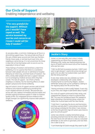 As we grow older, a common challenge we all face is a
diminishing support base. The natural ebb and ﬂow of
life sees children grow up and start their own families;
friends move away, or we lose touch over time, and
neighbours come and go. It is not uncommon for those
in later life to ﬁnd themselves with no one to turn to,
especially in times of need.
These feelings of isolation and loneliness undermine
wellbeing. It is no surprise that there is a correlation
between older people who are re-admitted to hospital
following an initial stay, and their levels of isolation. Too
often, lonely older people who lack a support network
turn to emergency medical services when they feel
unwell. This lack of support – be it from a friend,
neighbour or relative, has far reaching effects on older
people’s physical and mental wellbeing.
Age UK Sutton’s circle of support services seek to build
resilience and improve wellbeing by providing that
much-needed element of contact. We promote pro-
active self-care, address immediate practical needs and
provide ongoing emotional support in order to improve
quality of life. Our integrated services evidence that
simple changes can signiﬁcantly improve older people’s
wellbeing.
Our Circle of Support
Enabling independence and wellbeing
10
“I’m very grateful for
the support. Without
you I wouldn’t have
coped so well. The
service lessened my
worries and concerns as
I knew I could call for
help if needed.”
Jackie is in her early 80s, and is blind. Initially
supported by our Home from Hospital service
following a fall, Jackie was feeling extremely low
due to ill health and the recent loss of her husband,
who was her carer.
“I felt my life had no purpose anymore. I didn’t even
want to get dressed. I used to be active and get out
quite a lot, but after my husband died, I just didn’t
feel like doing anything.”
It was clear Jackie was very isolated; our team
developed a relationship with Jackie, before
introducing her to Community Helpers. Jackie’s
befriender slowly built up her conﬁdence, talking to
her regularly about her life and her likes.
“Having someone to talk to really helped. It was nice
to just chat, and I began to feel better about myself.”
Our circle of support continued to help Jackie, and
supported her request to move to a ground ﬂoor
ﬂat. This was the conﬁdence boost she needed to
begin attending a Homeshare group, where she
shares her musical talent with her new friends.
“I told them I could play the drums and harmonica,
and they said why don’t I come along to one of their
lunch groups and play for the others. I was nervous
at ﬁrst but the girls from Age UK Sutton were there to
give me a bit of a push!”
Jackie now attends a weekly Homeshare group,
providing entertainment for the other members. In
the near future she will take on a role as a volunteer
befriender as she wants to give back, and now feels
she is able to do so.
“I can’t thank Age UK Sutton enough, they saved my life.”
Jackie’s Story
Our
of
Circle
Support
Improvesqu
ality of life
Promotes proa
ctiveselfcare
Tacklesissuesof
social isolation Addresses im
m
ediateneeds
Weekly wellbeing
phone calls
Practicalsupport
Emotionalsupport
Information
an
d
advice
tocris
is support
Fasttra
ck
referrals
 