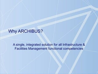 Archibus_Overview | PPT