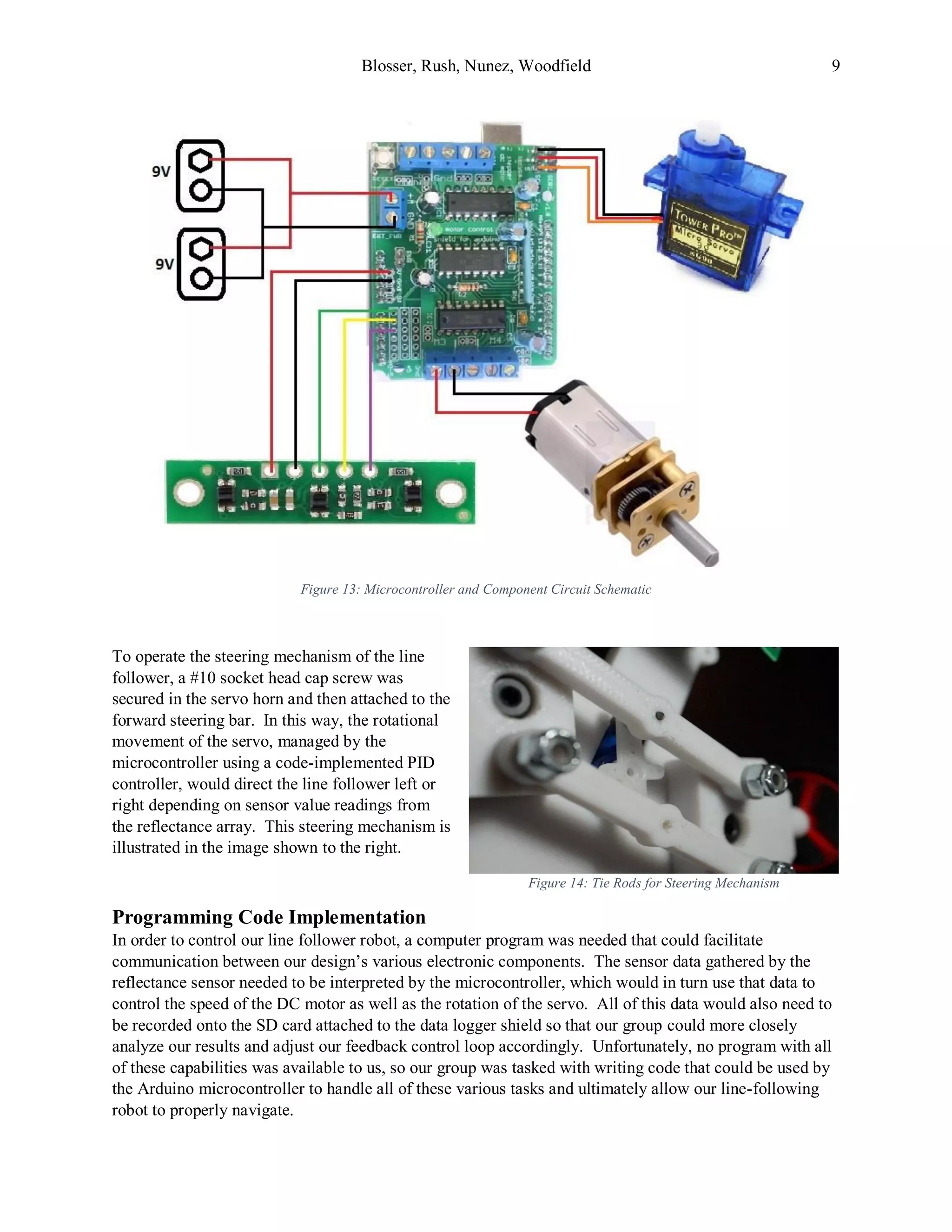 Blosser, Rush, Nunez, Woodfield 9
Figure 13: Microcontroller and Component Circuit Schematic
To operate the steering mechanism of the line
follower, a #10 socket head cap screw was
secured in the servo horn and then attached to the
forward steering bar. In this way, the rotational
movement of the servo, managed by the
microcontroller using a code-implemented PID
controller, would direct the line follower left or
right depending on sensor value readings from
the reflectance array. This steering mechanism is
illustrated in the image shown to the right.
Programming Code Implementation
In order to control our line follower robot, a computer program was needed that could facilitate
communication between our design’s various electronic components. The sensor data gathered by the
reflectance sensor needed to be interpreted by the microcontroller, which would in turn use that data to
control the speed of the DC motor as well as the rotation of the servo. All of this data would also need to
be recorded onto the SD card attached to the data logger shield so that our group could more closely
analyze our results and adjust our feedback control loop accordingly. Unfortunately, no program with all
of these capabilities was available to us, so our group was tasked with writing code that could be used by
the Arduino microcontroller to handle all of these various tasks and ultimately allow our line-following
robot to properly navigate.
Figure 14: Tie Rods for Steering Mechanism
 