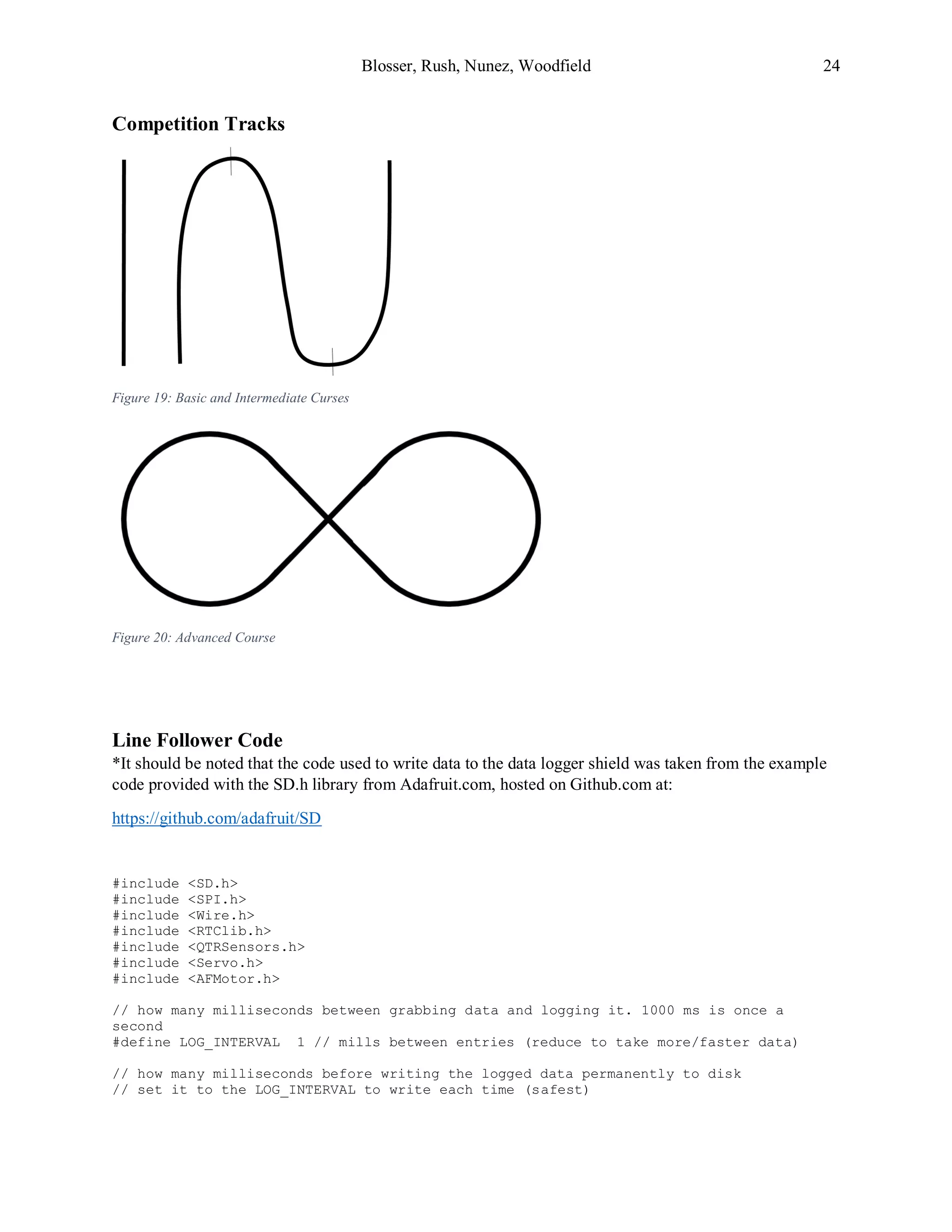 Blosser, Rush, Nunez, Woodfield 24
Competition Tracks
Figure 19: Basic and Intermediate Curses
Figure 20: Advanced Course
Line Follower Code
*It should be noted that the code used to write data to the data logger shield was taken from the example
code provided with the SD.h library from Adafruit.com, hosted on Github.com at:
https://github.com/adafruit/SD
#include <SD.h>
#include <SPI.h>
#include <Wire.h>
#include <RTClib.h>
#include <QTRSensors.h>
#include <Servo.h>
#include <AFMotor.h>
// how many milliseconds between grabbing data and logging it. 1000 ms is once a
second
#define LOG_INTERVAL 1 // mills between entries (reduce to take more/faster data)
// how many milliseconds before writing the logged data permanently to disk
// set it to the LOG_INTERVAL to write each time (safest)
 