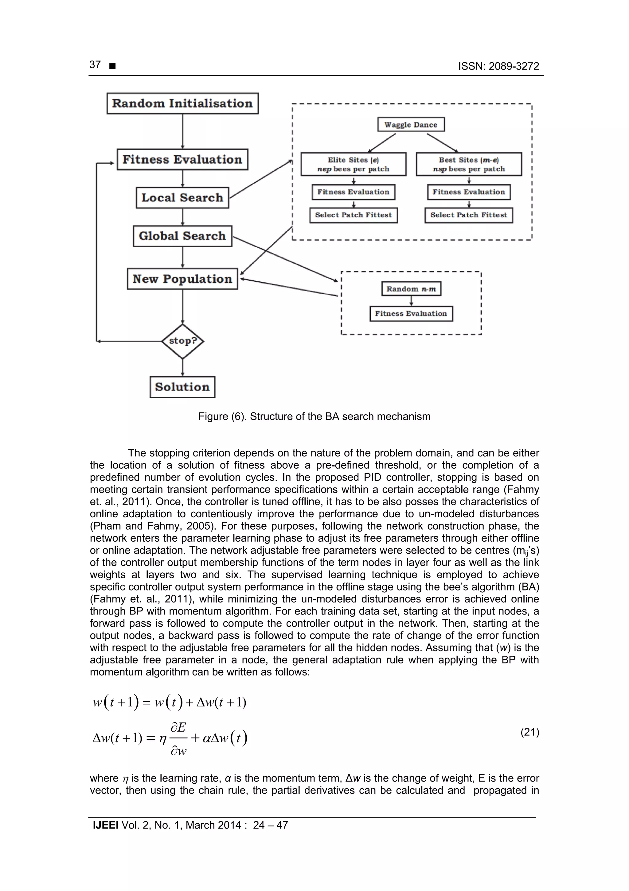  ISSN: 2089-3272
IJEEI Vol. 2, No. 1, March 2014 : 24 – 47
37
Figure (6). Structure of the BA search mechanism
The stopping criterion depends on the nature of the problem domain, and can be either
the location of a solution of fitness above a pre-defined threshold, or the completion of a
predefined number of evolution cycles. In the proposed PID controller, stopping is based on
meeting certain transient performance specifications within a certain acceptable range (Fahmy
et. al., 2011). Once, the controller is tuned offline, it has to be also posses the characteristics of
online adaptation to contentiously improve the performance due to un-modeled disturbances
(Pham and Fahmy, 2005). For these purposes, following the network construction phase, the
network enters the parameter learning phase to adjust its free parameters through either offline
or online adaptation. The network adjustable free parameters were selected to be centres (mij’s)
of the controller output membership functions of the term nodes in layer four as well as the link
weights at layers two and six. The supervised learning technique is employed to achieve
specific controller output system performance in the offline stage using the bee’s algorithm (BA)
(Fahmy et. al., 2011), while minimizing the un-modeled disturbances error is achieved online
through BP with momentum algorithm. For each training data set, starting at the input nodes, a
forward pass is followed to compute the controller output in the network. Then, starting at the
output nodes, a backward pass is followed to compute the rate of change of the error function
with respect to the adjustable free parameters for all the hidden nodes. Assuming that (w) is the
adjustable free parameter in a node, the general adaptation rule when applying the BP with
momentum algorithm can be written as follows:
   
 
1 ( 1)
( 1)
w t w t w t
E
w t w t
w
 
    

  

  (21)
where  is the learning rate, α is the momentum term, ∆w is the change of weight, E is the error
vector, then using the chain rule, the partial derivatives can be calculated and propagated in
 