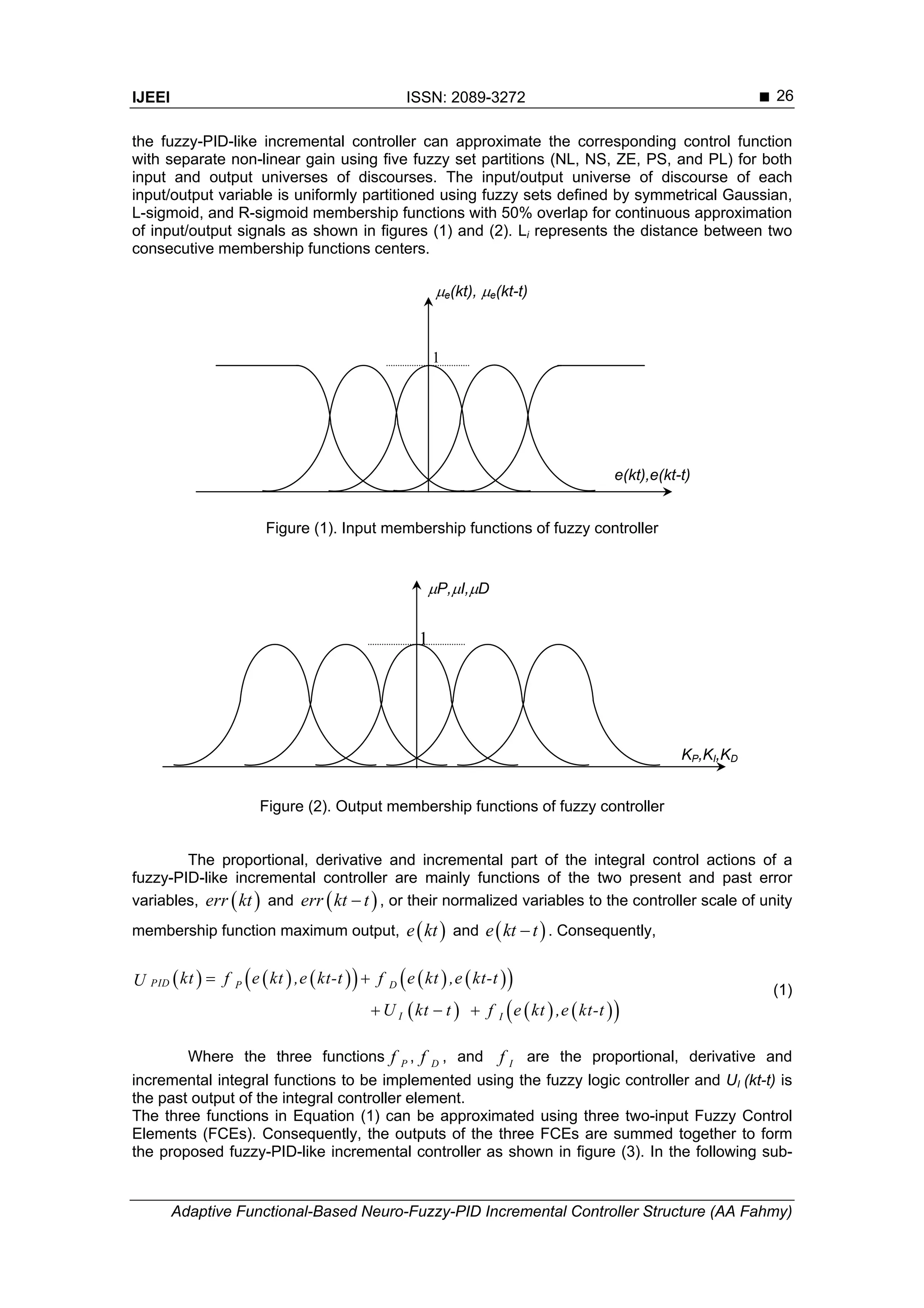IJEEI ISSN: 2089-3272 
Adaptive Functional-Based Neuro-Fuzzy-PID Incremental Controller Structure (AA Fahmy)
26
the fuzzy-PID-like incremental controller can approximate the corresponding control function
with separate non-linear gain using five fuzzy set partitions (NL, NS, ZE, PS, and PL) for both
input and output universes of discourses. The input/output universe of discourse of each
input/output variable is uniformly partitioned using fuzzy sets defined by symmetrical Gaussian,
L-sigmoid, and R-sigmoid membership functions with 50% overlap for continuous approximation
of input/output signals as shown in figures (1) and (2). Li represents the distance between two
consecutive membership functions centers.
Figure (1). Input membership functions of fuzzy controller
Figure (2). Output membership functions of fuzzy controller
The proportional, derivative and incremental part of the integral control actions of a
fuzzy-PID-like incremental controller are mainly functions of the two present and past error
variables,  err kt and  err kt t , or their normalized variables to the controller scale of unity
membership function maximum output,  e kt and  e kt t . Consequently,
           
      
PID P D
I I
kt e kt ,e kt-t e kt ,e kt-tf fU
U kt t e kt ,e kt-tf
 
  
(1)
Where the three functions Pf , Df , and If are the proportional, derivative and
incremental integral functions to be implemented using the fuzzy logic controller and UI (kt-t) is
the past output of the integral controller element.
The three functions in Equation (1) can be approximated using three two-input Fuzzy Control
Elements (FCEs). Consequently, the outputs of the three FCEs are summed together to form
the proposed fuzzy-PID-like incremental controller as shown in figure (3). In the following sub-
1
P,I,D
KP,KI,KD
1
e(kt), e(kt-t)
e(kt),e(kt-t)
 