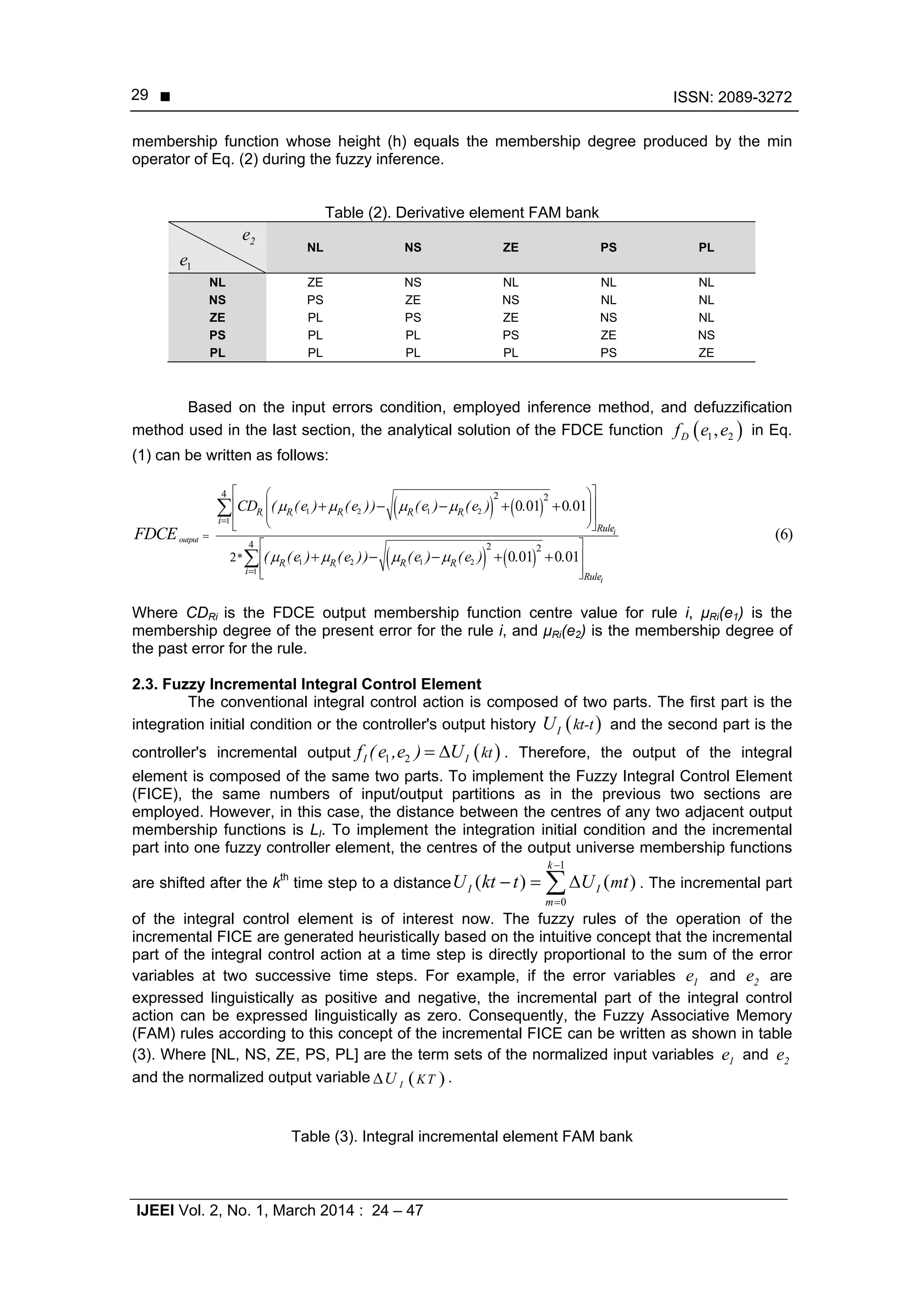  ISSN: 2089-3272
IJEEI Vol. 2, No. 1, March 2014 : 24 – 47
29
membership function whose height (h) equals the membership degree produced by the min
operator of Eq. (2) during the fuzzy inference.
Table (2). Derivative element FAM bank
2e
1e
NL NS ZE PS PL
NL ZE NS NL NL NL
NS PS ZE NS NL NL
ZE PL PS ZE NS NL
PS PL PL PS ZE NS
PL PL PL PL PS ZE
Based on the input errors condition, employed inference method, and defuzzification
method used in the last section, the analytical solution of the FDCE function  1 2,Df e e in Eq.
(1) can be written as follows:
   
   
1 2 1 2
1
1 2 1 2
1
4 2 2
4 2 2
2
0 01 0 01
0 01 0 01
(6)
i i i i i
i i i i
output
i
i
R R R R R
i
Rule
R R R R
i
Rule
*
CD ( (e ) (e )) (e ) (e ) . .
( (e ) (e )) (e ) (e ) . .
FDCE
   
   



  
  
  
  
 
 
 
 
    
    


Where CDRi is the FDCE output membership function centre value for rule i, μRi(e1) is the
membership degree of the present error for the rule i, and μRi(e2) is the membership degree of
the past error for the rule.
2.3. Fuzzy Incremental Integral Control Element
The conventional integral control action is composed of two parts. The first part is the
integration initial condition or the controller's output history  I kt-tU and the second part is the
controller's incremental output  1 2I I ktf (e ,e ) U  . Therefore, the output of the integral
element is composed of the same two parts. To implement the Fuzzy Integral Control Element
(FICE), the same numbers of input/output partitions as in the previous two sections are
employed. However, in this case, the distance between the centres of any two adjacent output
membership functions is LI. To implement the integration initial condition and the incremental
part into one fuzzy controller element, the centres of the output universe membership functions
are shifted after the kth
time step to a distance
1
0
( ) ( )
k
I I
m
mU kt t U t


   . The incremental part
of the integral control element is of interest now. The fuzzy rules of the operation of the
incremental FICE are generated heuristically based on the intuitive concept that the incremental
part of the integral control action at a time step is directly proportional to the sum of the error
variables at two successive time steps. For example, if the error variables 1e and 2e are
expressed linguistically as positive and negative, the incremental part of the integral control
action can be expressed linguistically as zero. Consequently, the Fuzzy Associative Memory
(FAM) rules according to this concept of the incremental FICE can be written as shown in table
(3). Where [NL, NS, ZE, PS, PL] are the term sets of the normalized input variables 1e and 2e
and the normalized output variable  I KTU .
Table (3). Integral incremental element FAM bank
 