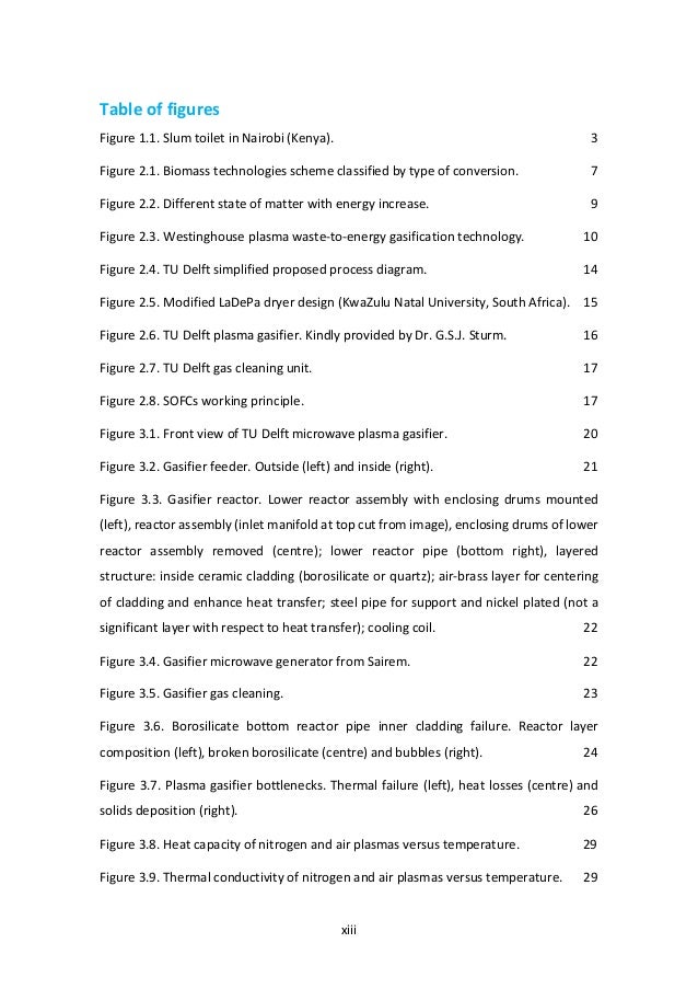 Doctoral Thesis About Plasma Gas Conversion :